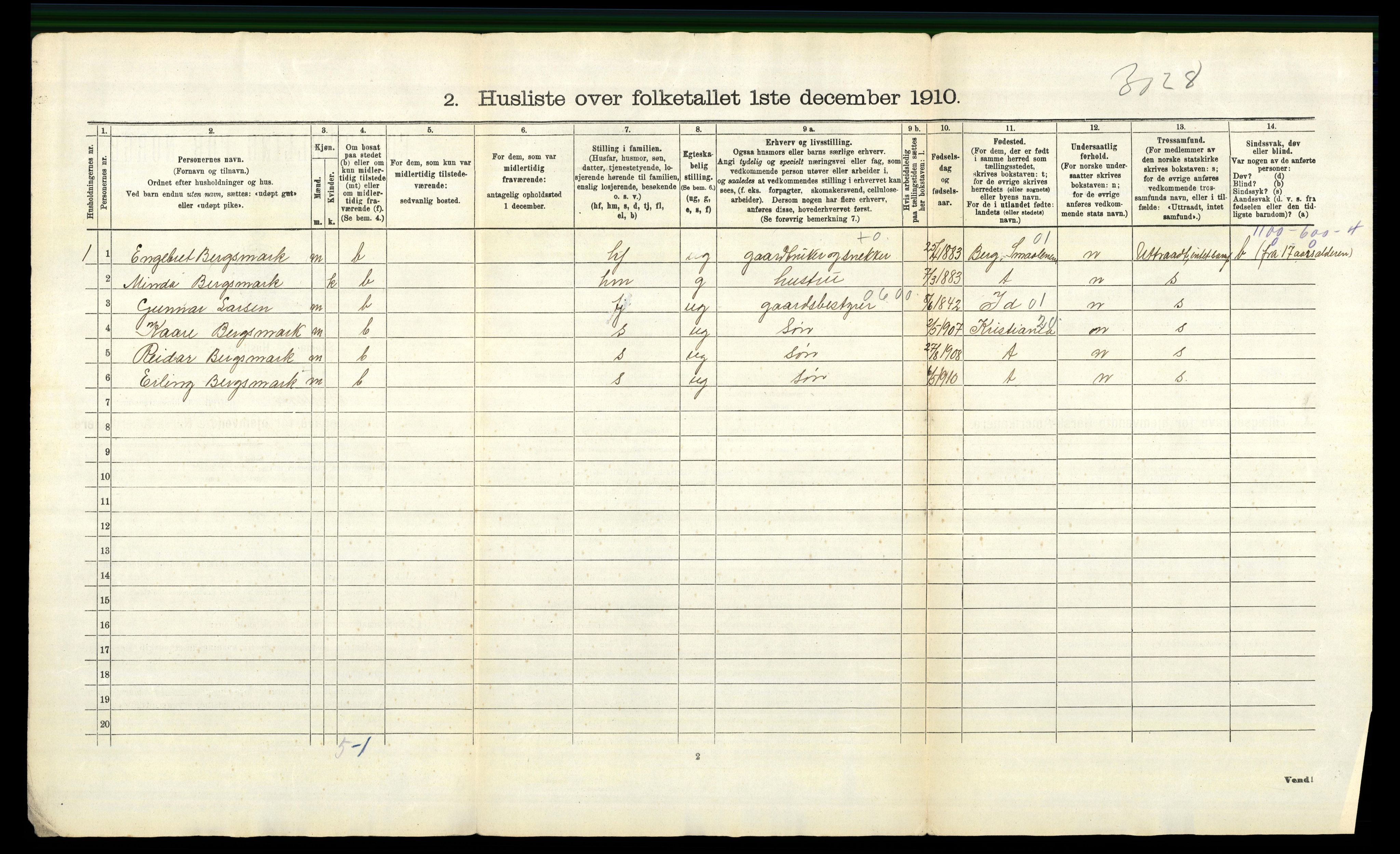 RA, 1910 census for Sørum, 1910, p. 40