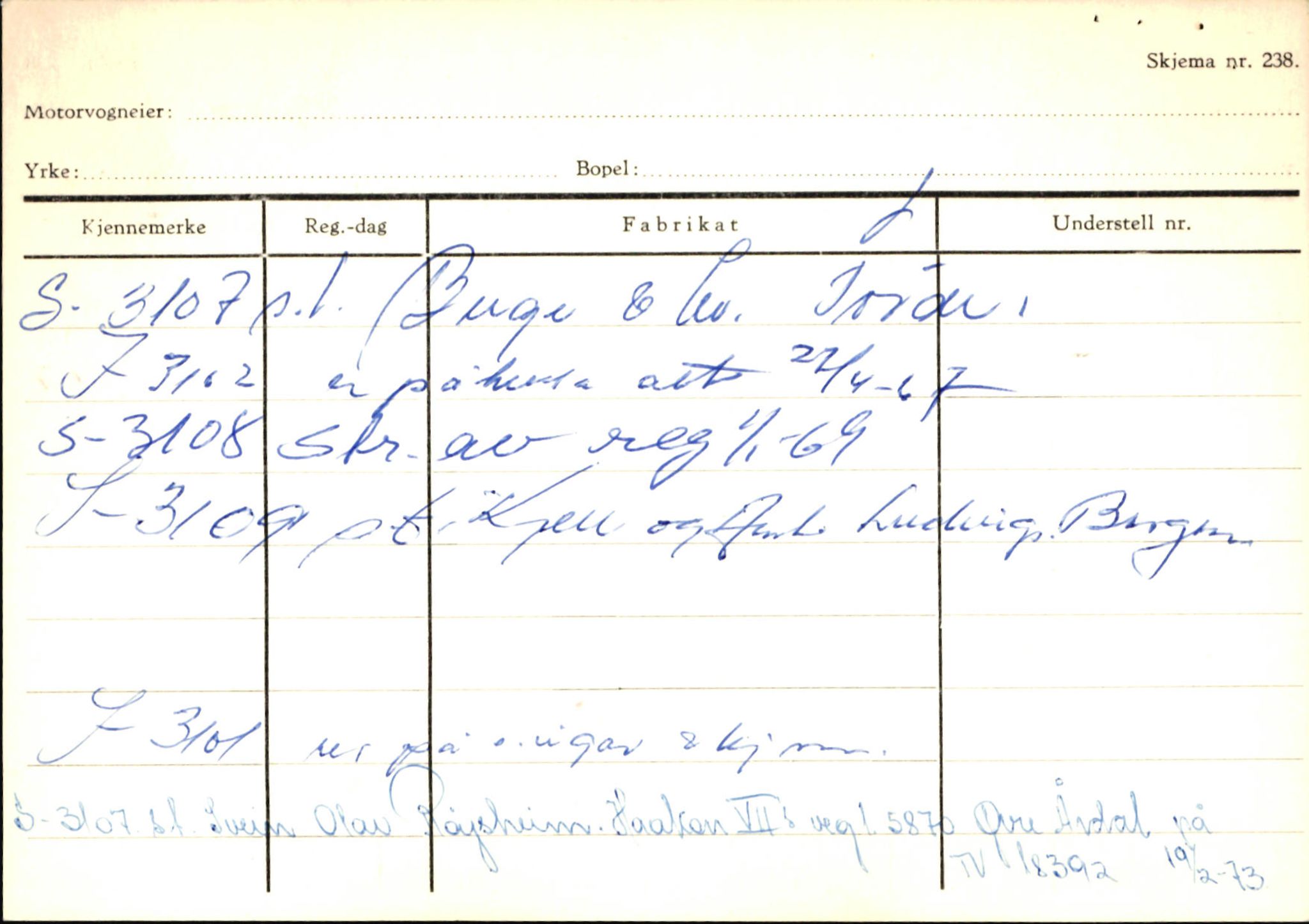 Statens vegvesen, Sogn og Fjordane vegkontor, AV/SAB-A-5301/4/F/L0146: Registerkort Årdal R-Å samt diverse kort, 1945-1975, p. 1803