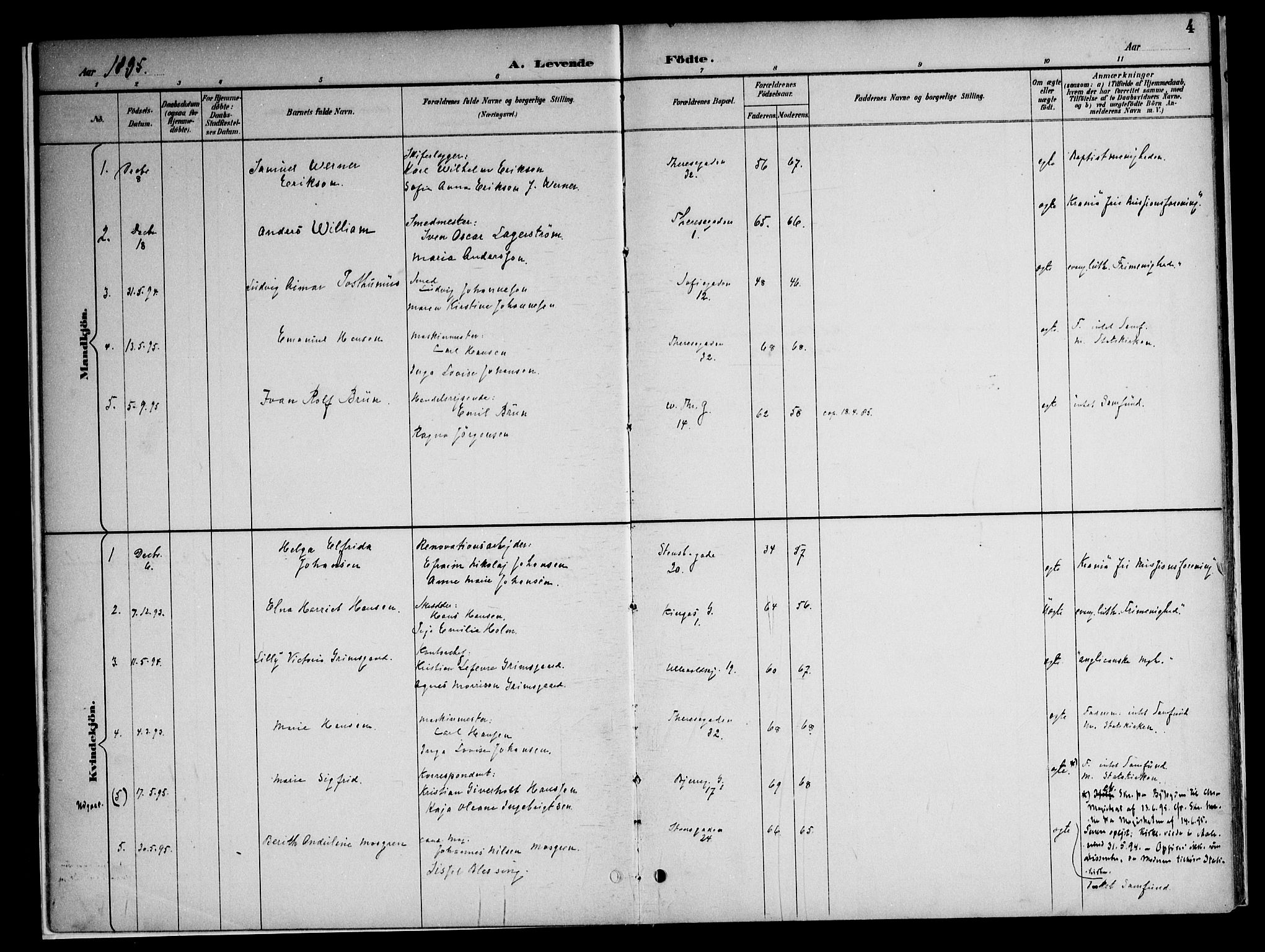 Gamle Aker prestekontor Kirkebøker, SAO/A-10617a/F/L0010: Parish register (official) no. 10, 1892-1960, p. 4