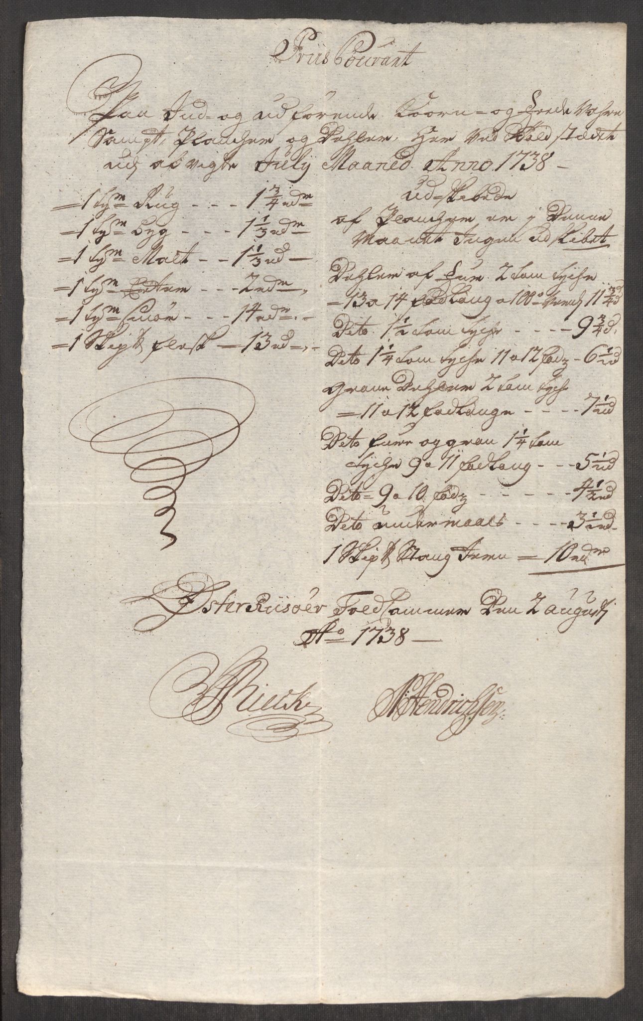 Rentekammeret inntil 1814, Realistisk ordnet avdeling, AV/RA-EA-4070/Oe/L0001: [Ø1]: Priskuranter, 1712-1739, p. 820