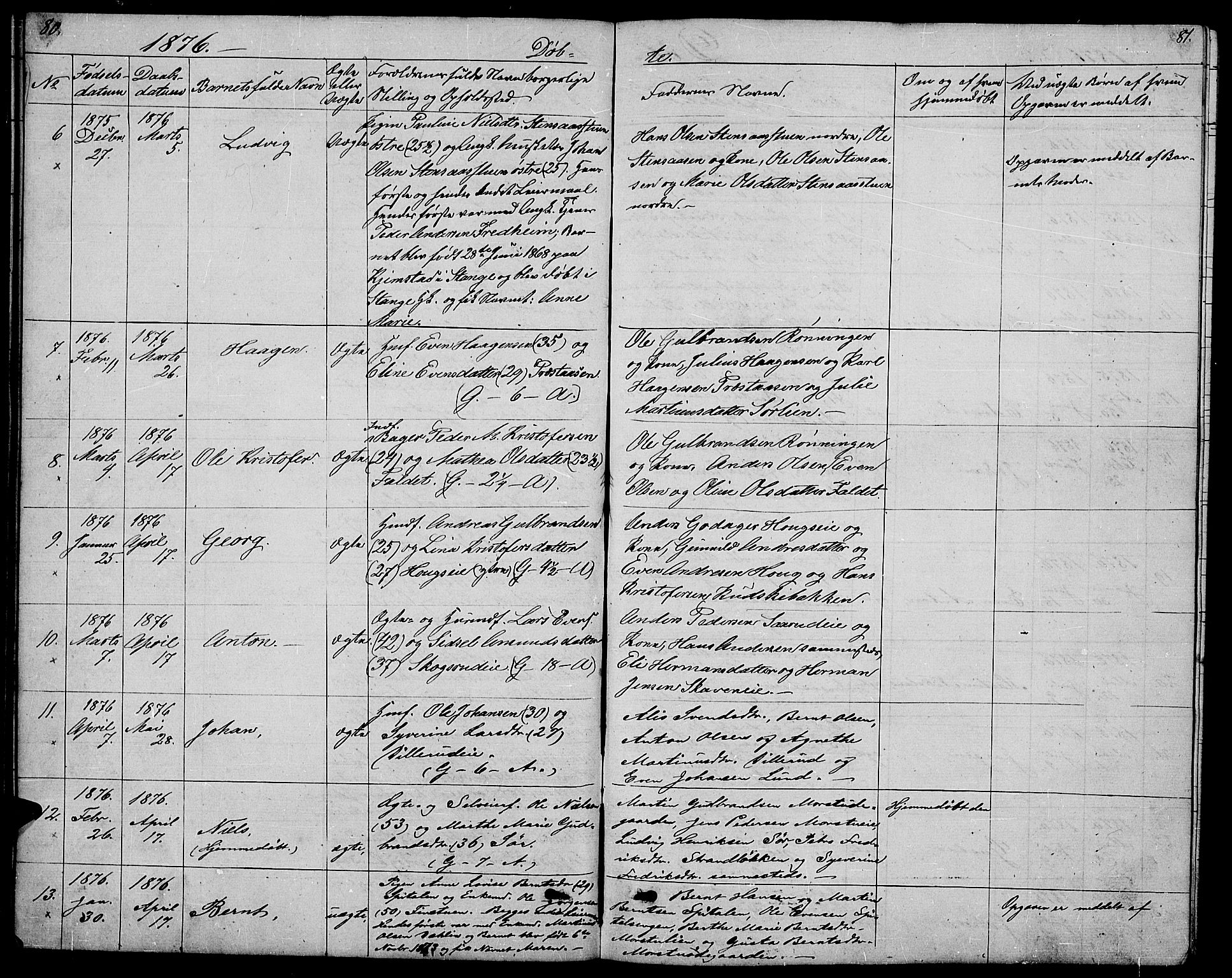 Stange prestekontor, AV/SAH-PREST-002/L/L0005: Parish register (copy) no. 5, 1861-1881, p. 80-81