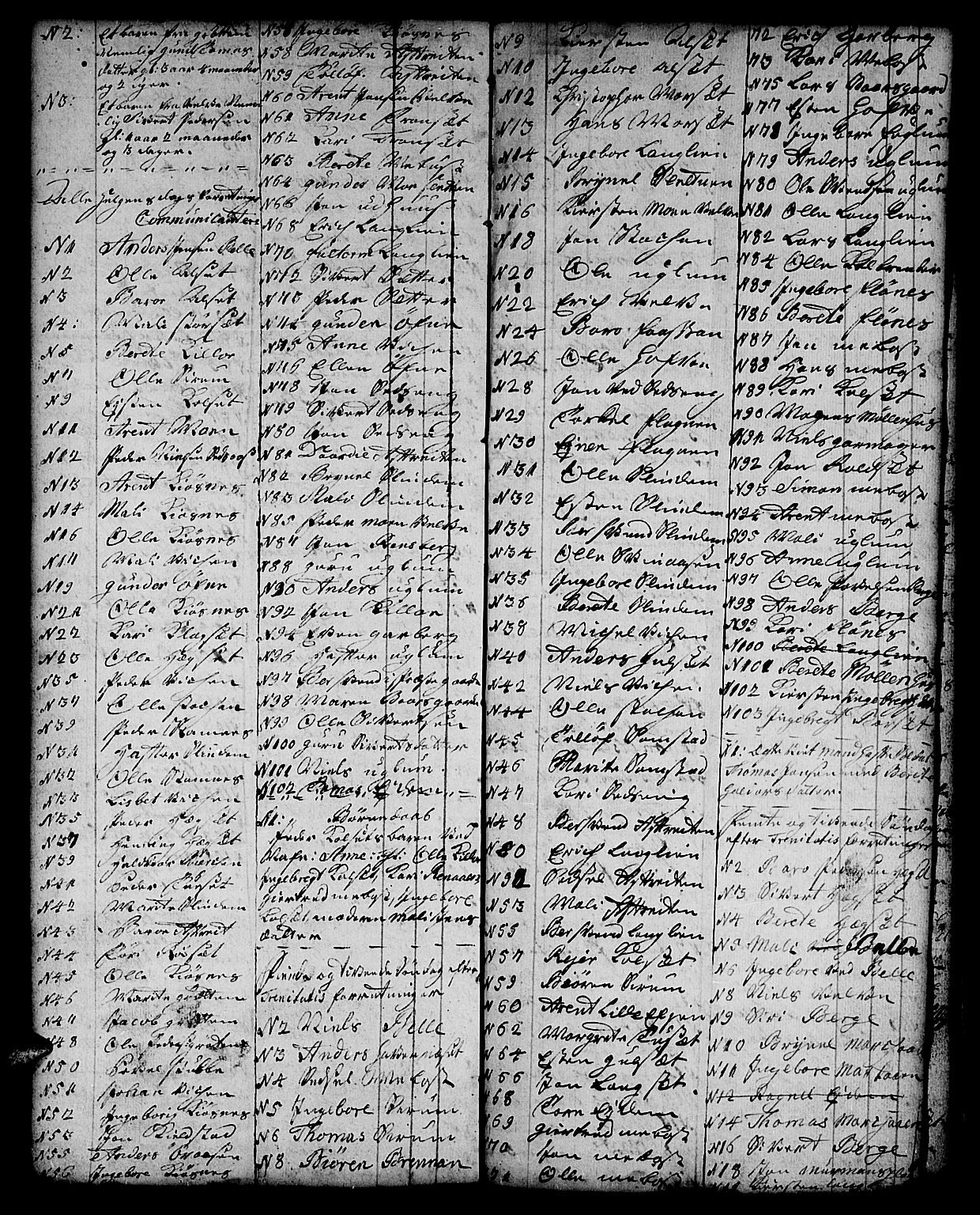 Ministerialprotokoller, klokkerbøker og fødselsregistre - Sør-Trøndelag, AV/SAT-A-1456/695/L1150: Parish register (copy) no. 695C01, 1740-1746