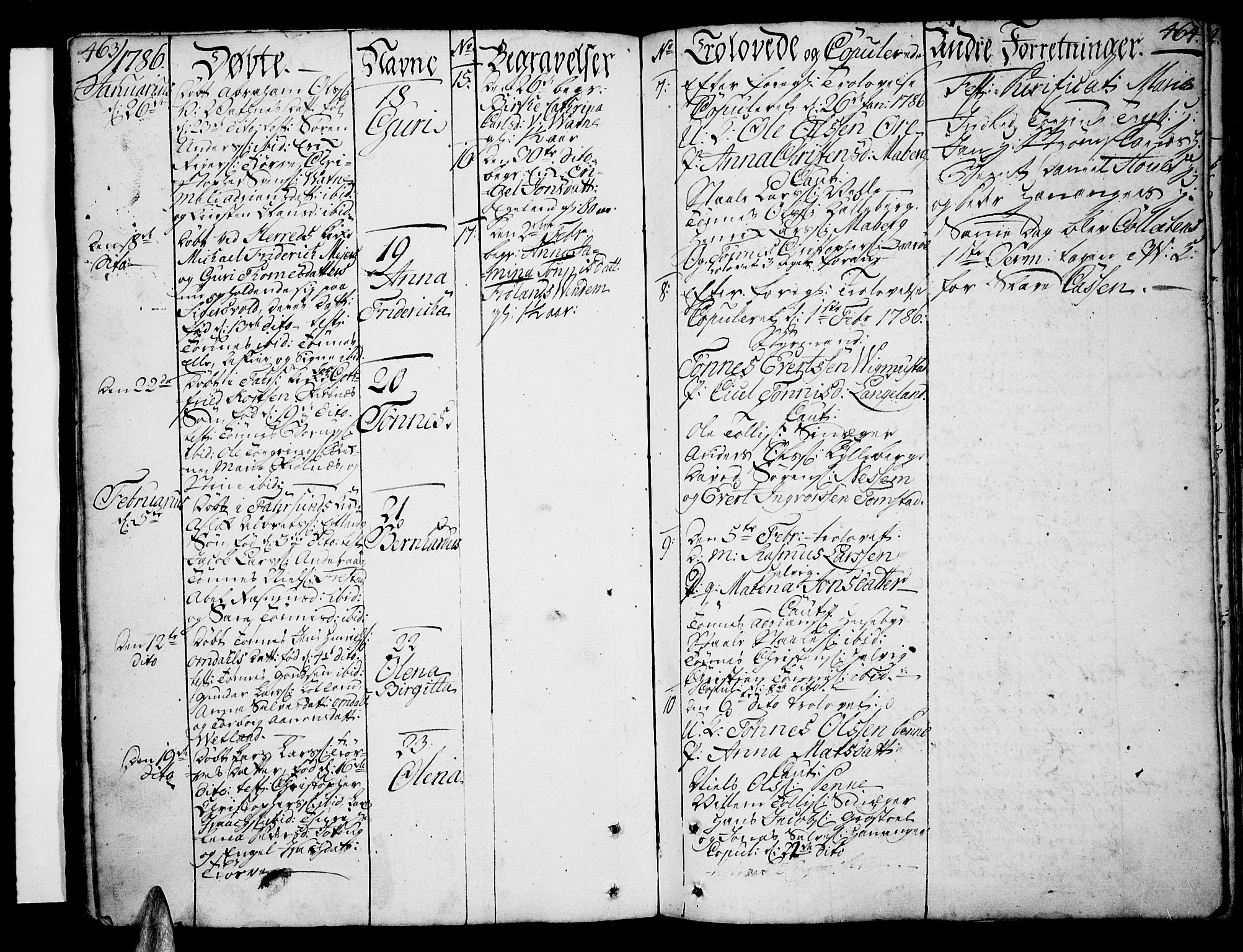 Lista sokneprestkontor, AV/SAK-1111-0027/F/Fa/L0004: Parish register (official) no. A 4, 1768-1794, p. 463-464