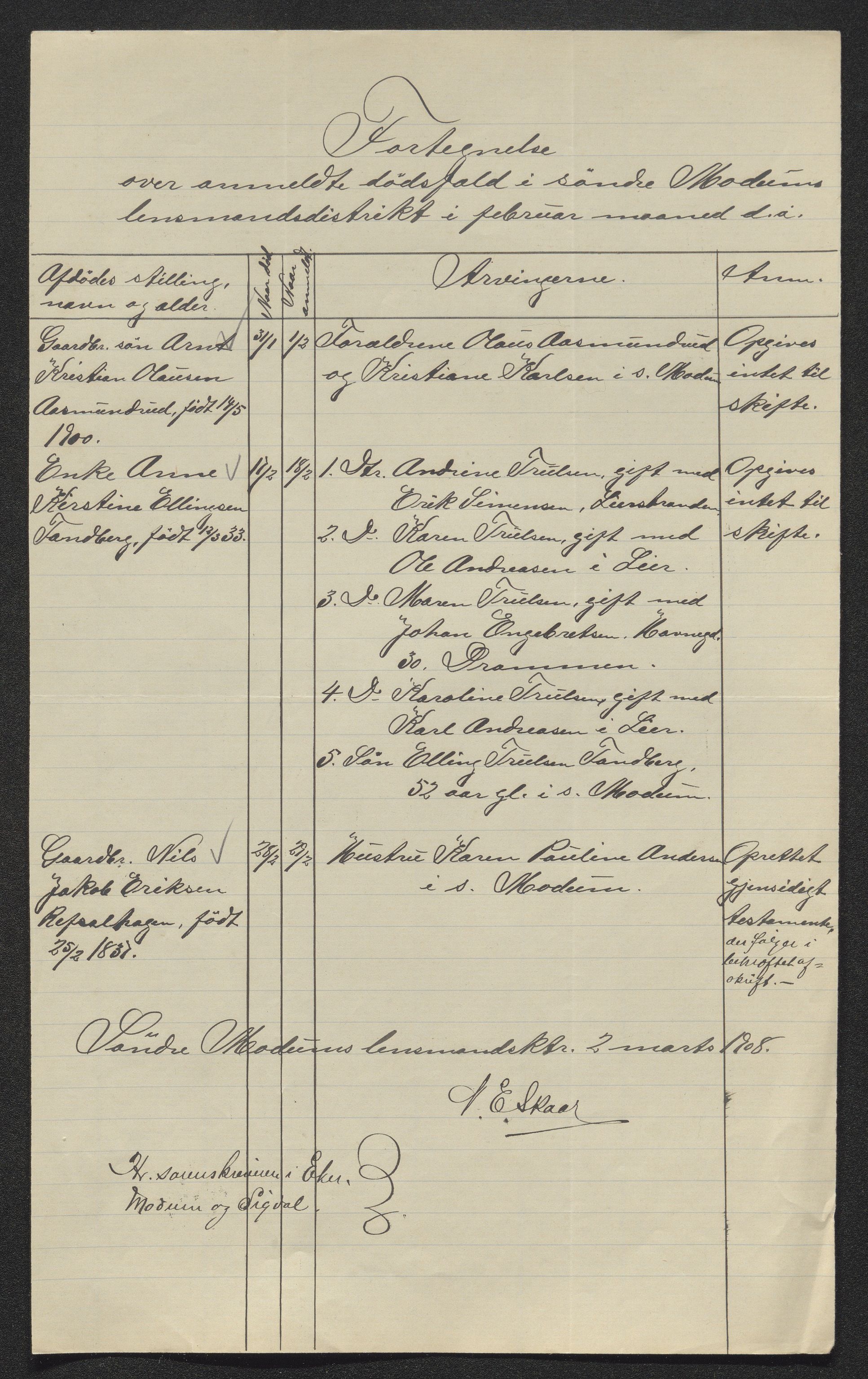 Eiker, Modum og Sigdal sorenskriveri, AV/SAKO-A-123/H/Ha/Hab/L0032: Dødsfallsmeldinger, 1907-1908, p. 658