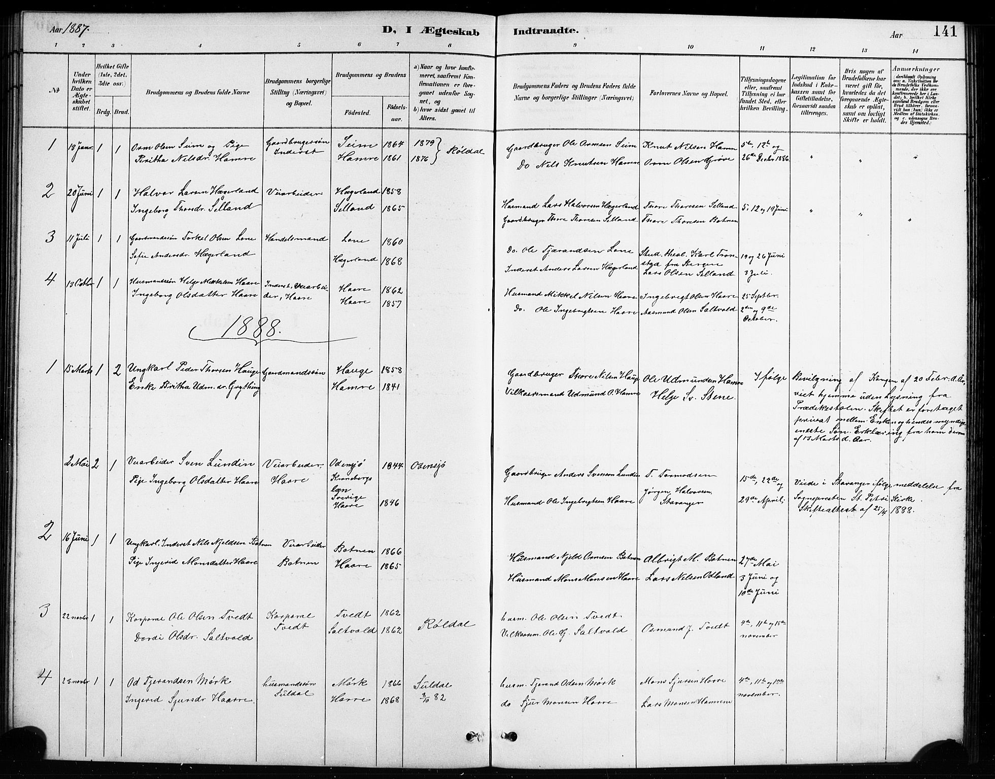 Røldal sokneprestembete, SAB/A-100247: Parish register (copy) no. A 3, 1887-1917, p. 141