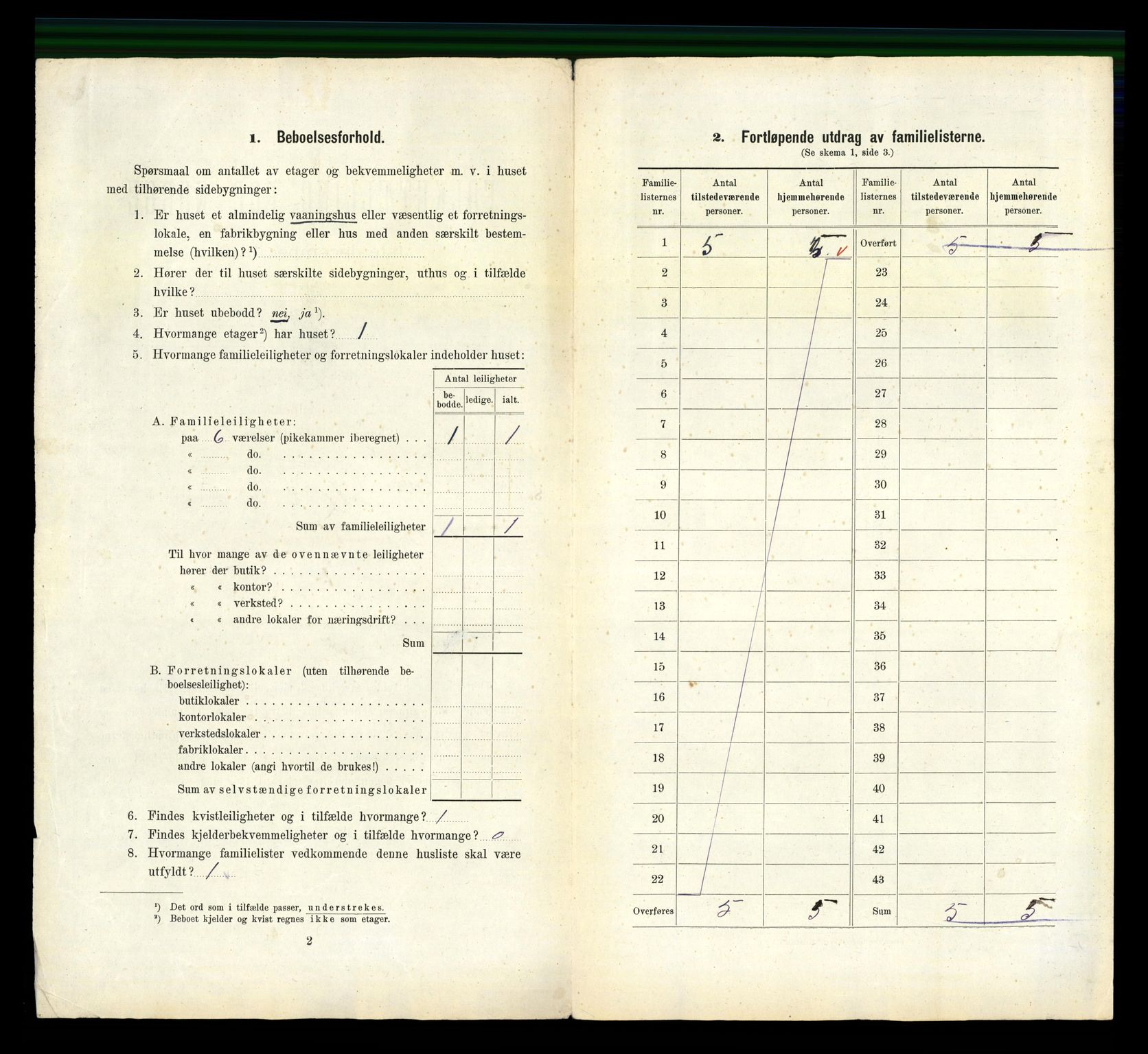 RA, 1910 census for Sandefjord, 1910, p. 3105