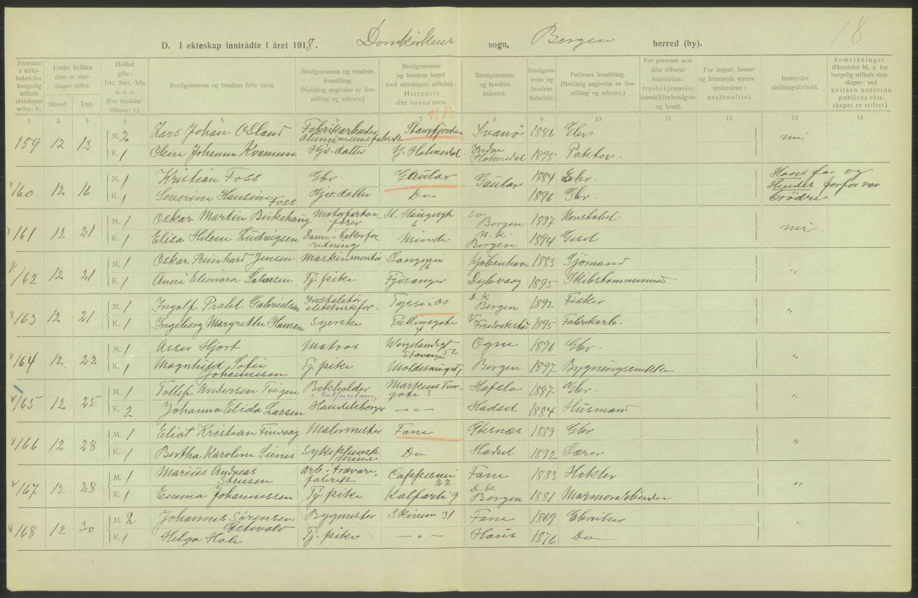 Statistisk sentralbyrå, Sosiodemografiske emner, Befolkning, RA/S-2228/D/Df/Dfb/Dfbh/L0038: Bergen: Gifte, dødfødte., 1918, p. 310