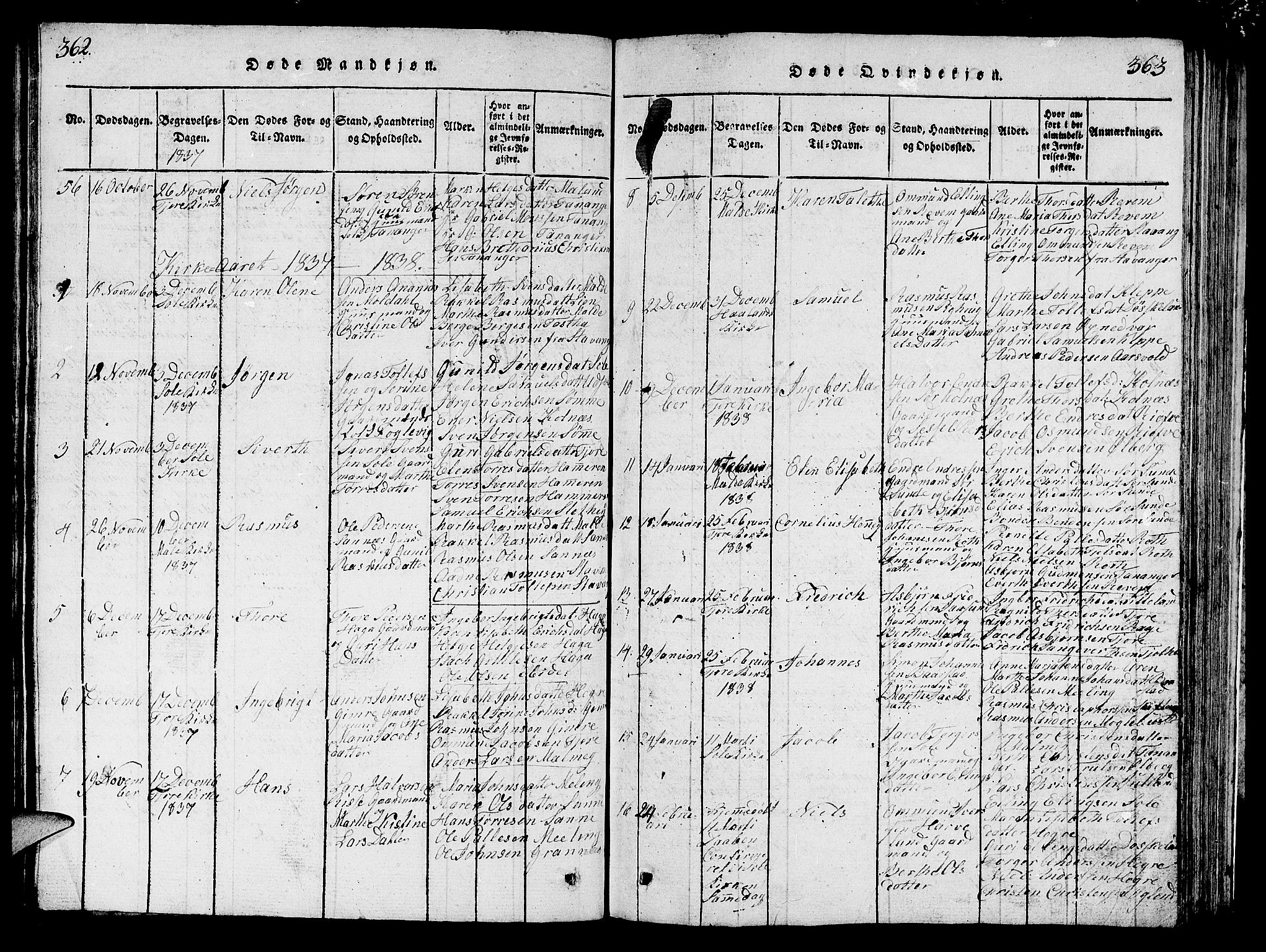 Håland sokneprestkontor, SAST/A-101802/001/30BB/L0001: Parish register (copy) no. B 1, 1815-1845, p. 362-363