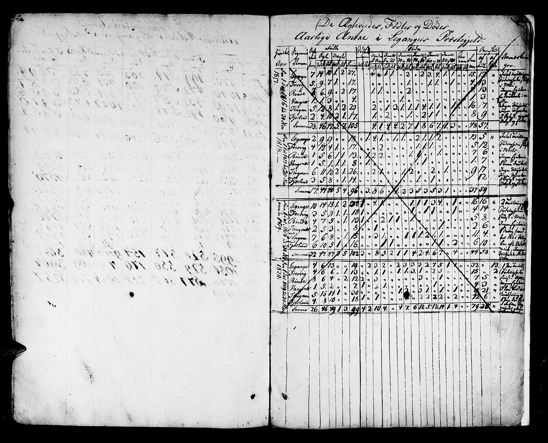 Leikanger sokneprestembete, SAB/A-81001: Parish register (official) no. A 6, 1810-1838, p. 568
