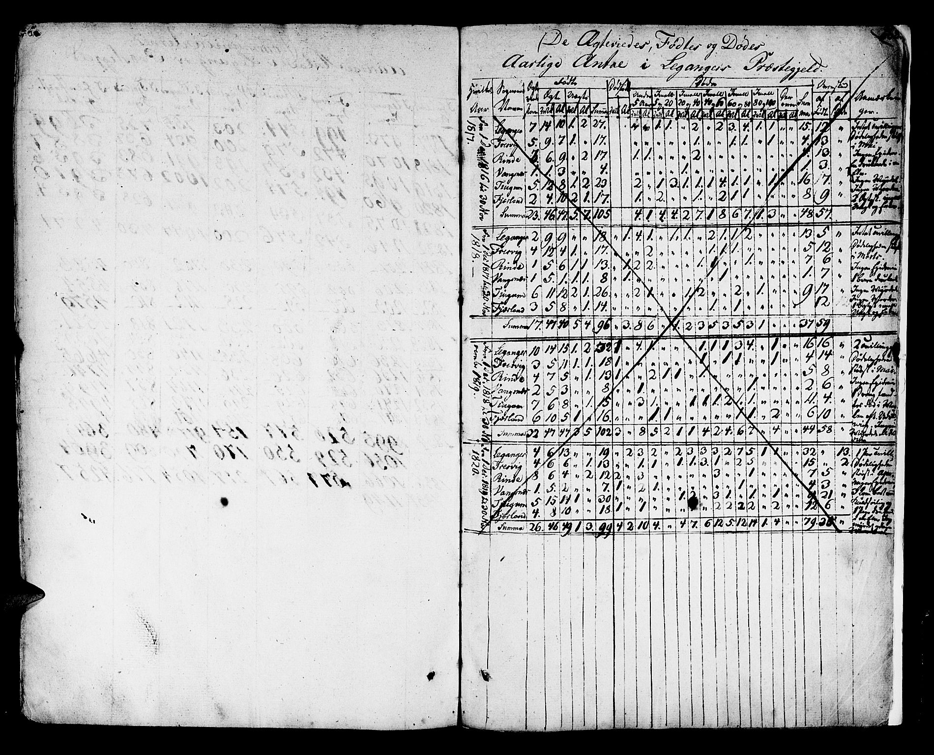 Leikanger sokneprestembete, AV/SAB-A-81001/H/Haa/Haaa/L0006: Parish register (official) no. A 6, 1810-1838, p. 568