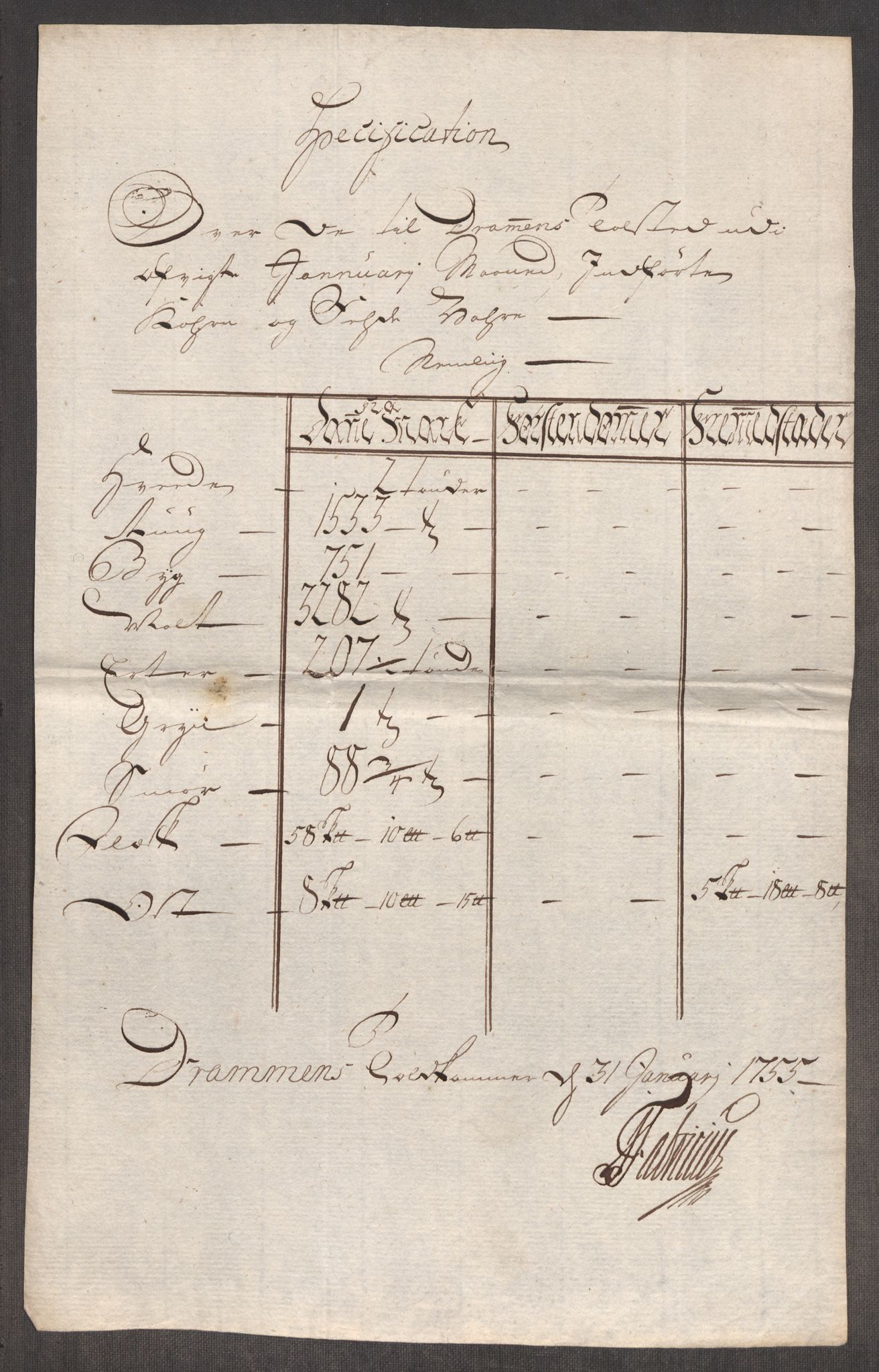 Rentekammeret inntil 1814, Realistisk ordnet avdeling, RA/EA-4070/Oe/L0005: [Ø1]: Priskuranter, 1753-1757, p. 417