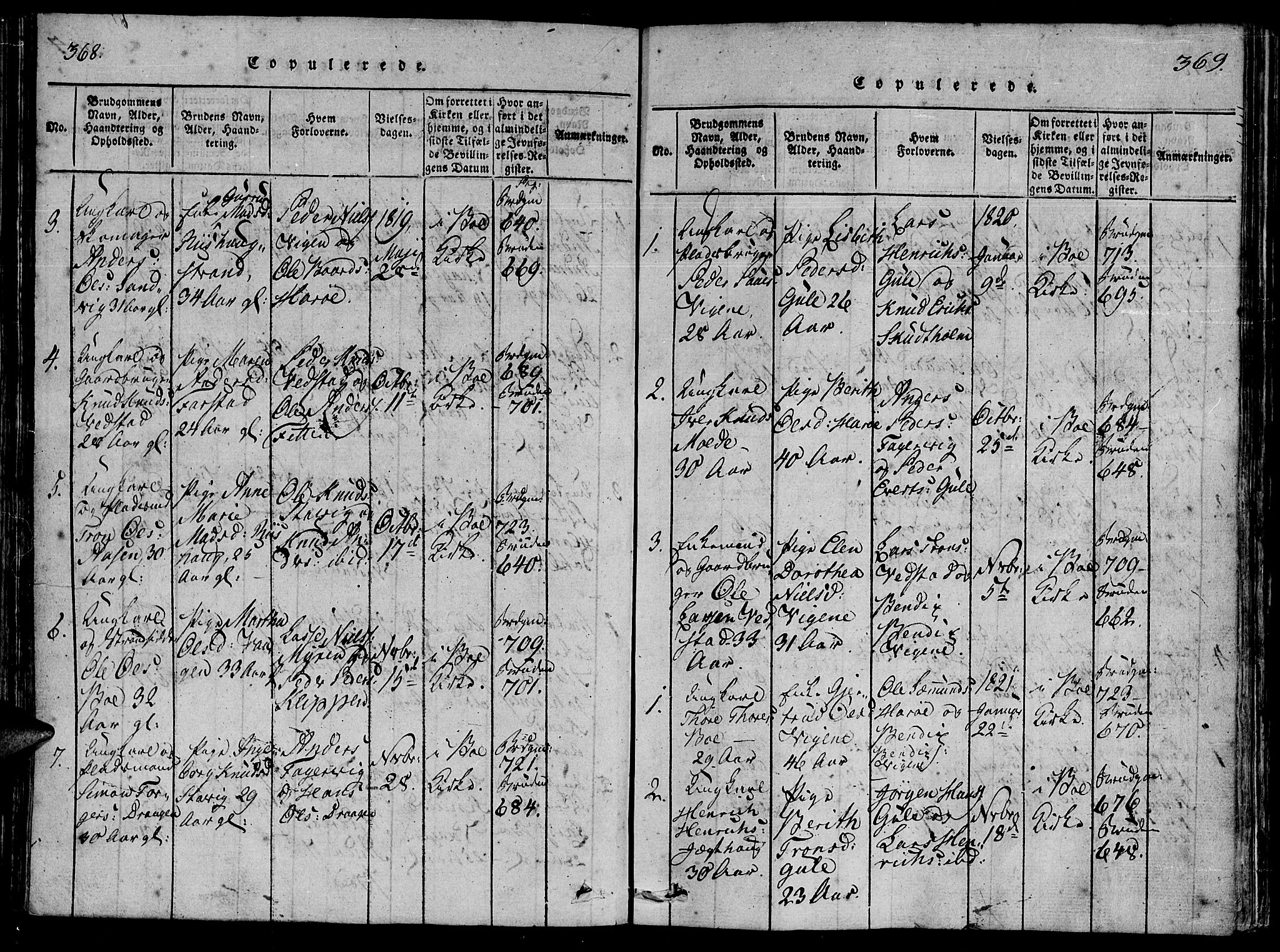 Ministerialprotokoller, klokkerbøker og fødselsregistre - Møre og Romsdal, AV/SAT-A-1454/566/L0763: Parish register (official) no. 566A03 /1, 1817-1829, p. 368-369