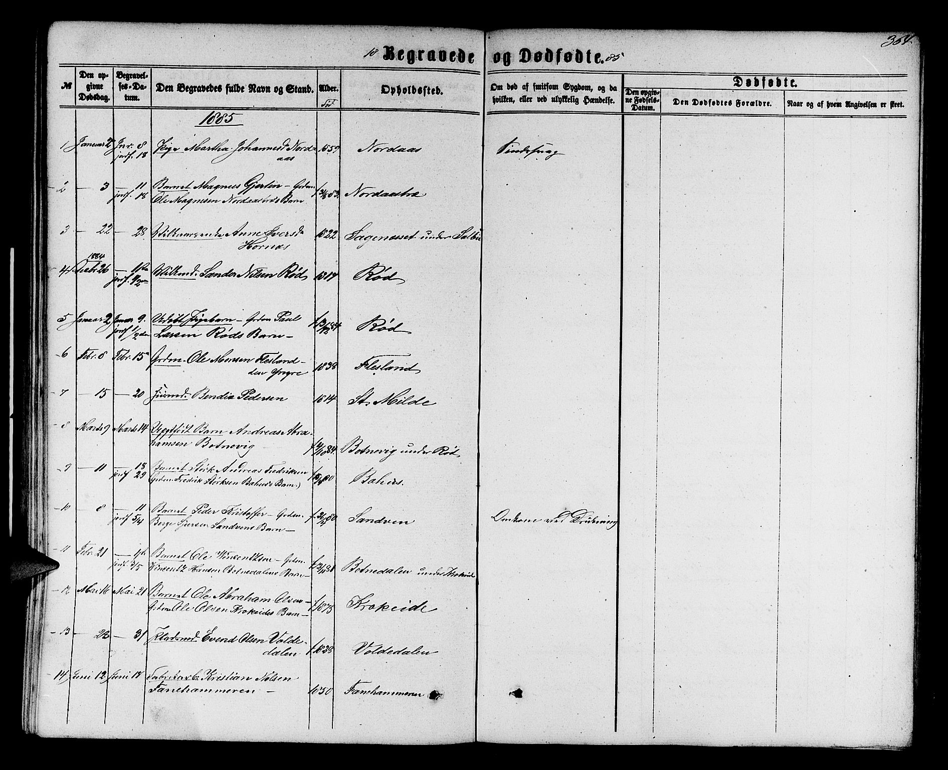 Fana Sokneprestembete, SAB/A-75101/H/Hab/Habb/L0003: Parish register (copy) no. B 3, 1861-1888, p. 364