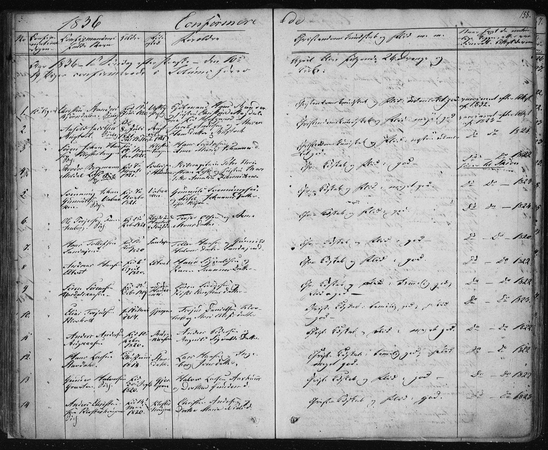 Solum kirkebøker, SAKO/A-306/F/Fa/L0005: Parish register (official) no. I 5, 1833-1843, p. 158