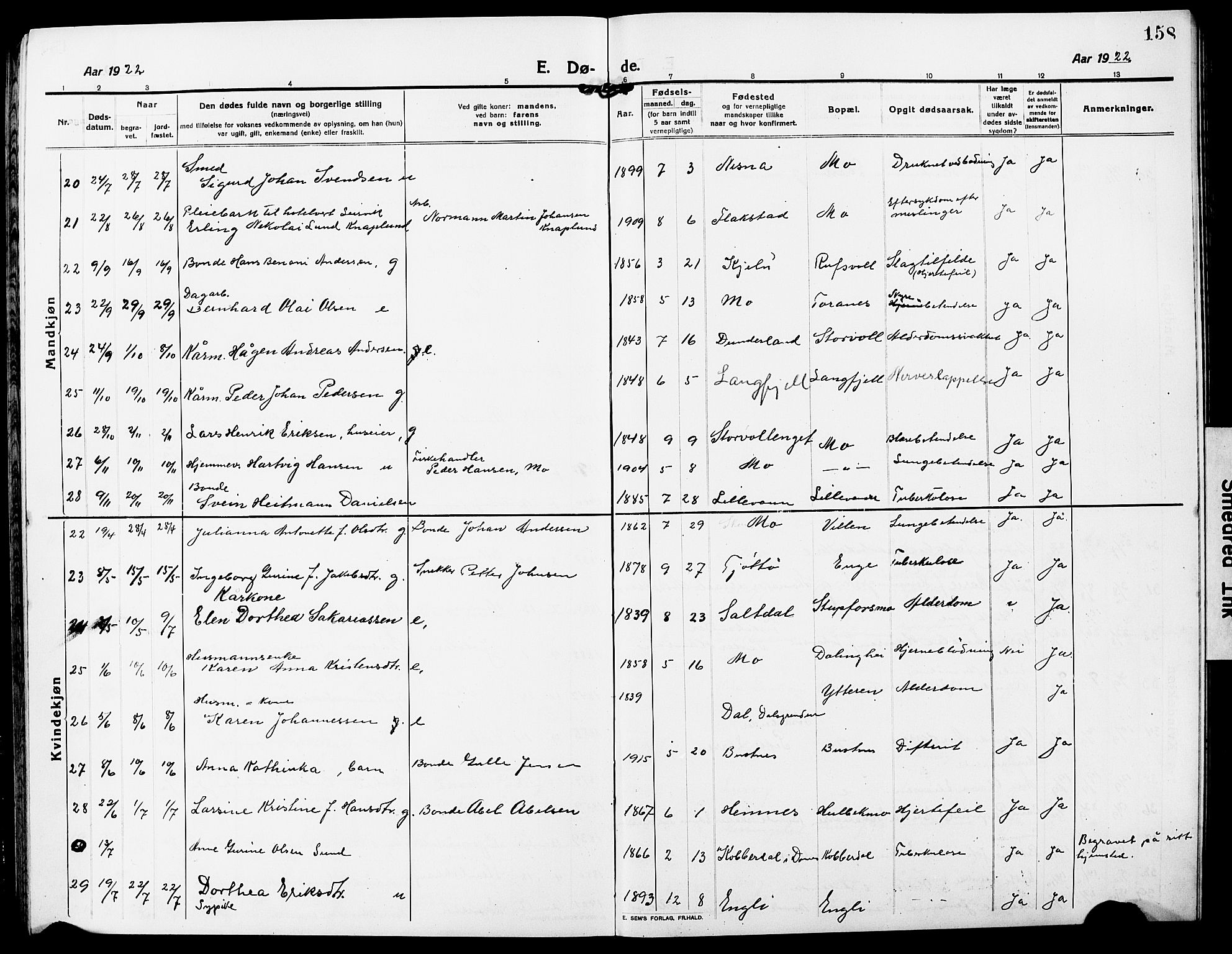 Ministerialprotokoller, klokkerbøker og fødselsregistre - Nordland, AV/SAT-A-1459/827/L0424: Parish register (copy) no. 827C13, 1921-1930, p. 158