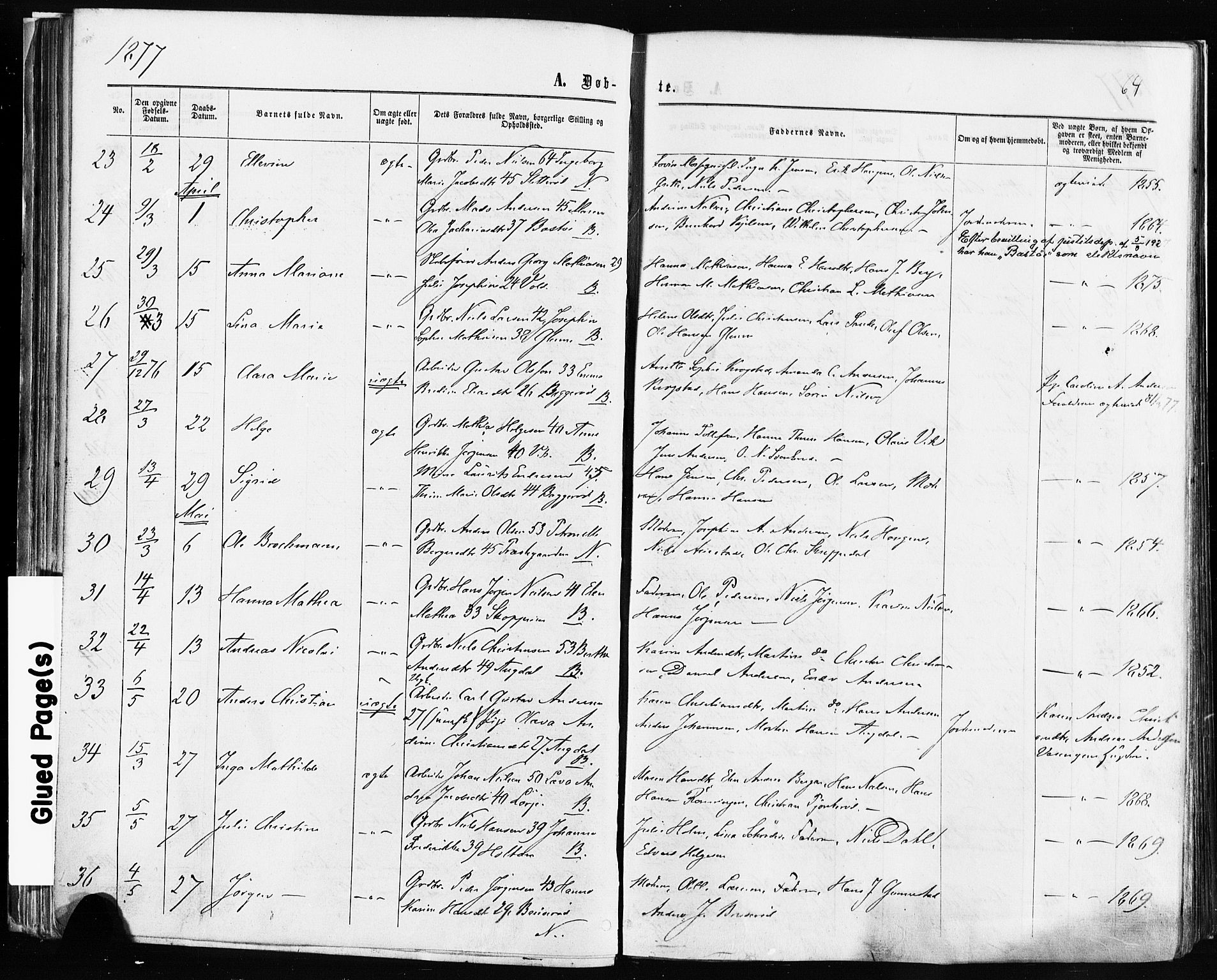 Borre kirkebøker, AV/SAKO-A-338/F/Fa/L0008: Parish register (official) no. I 8, 1868-1877, p. 64