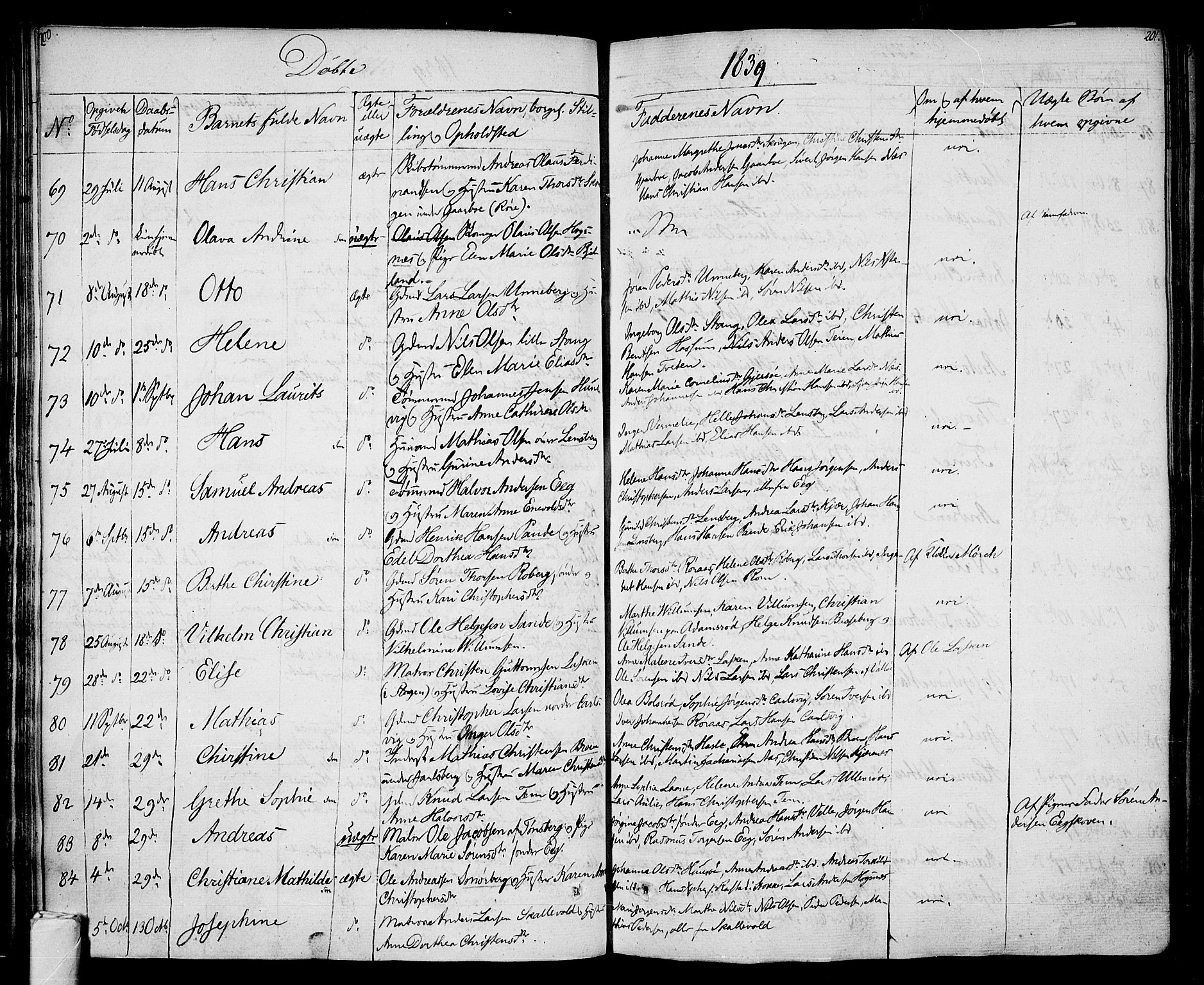 Sem kirkebøker, SAKO/A-5/F/Fa/L0005: Parish register (official) no. I 5, 1825-1842, p. 200-201
