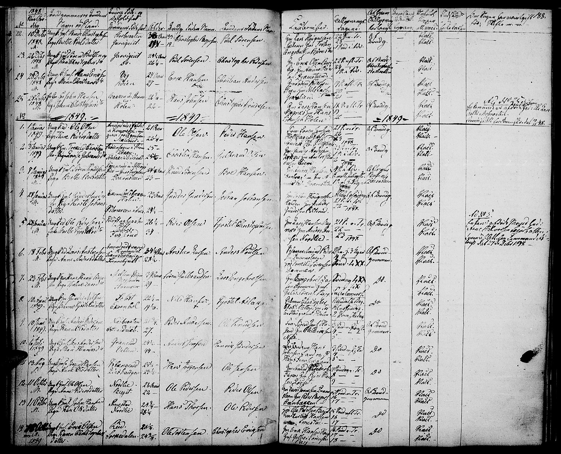 Nord-Odal prestekontor, SAH/PREST-032/H/Ha/Haa/L0002: Parish register (official) no. 2, 1839-1850, p. 188