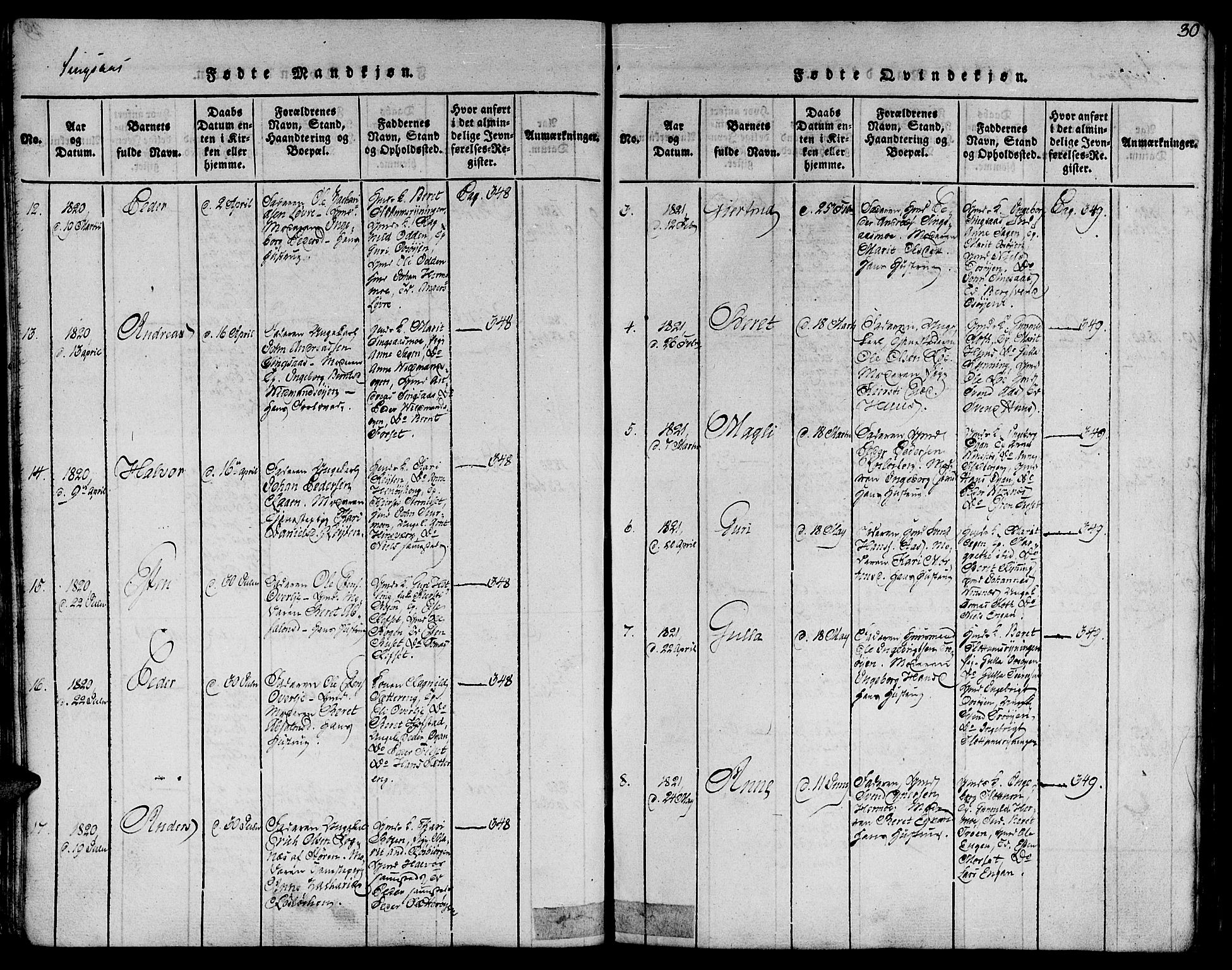 Ministerialprotokoller, klokkerbøker og fødselsregistre - Sør-Trøndelag, SAT/A-1456/685/L0955: Parish register (official) no. 685A03 /2, 1817-1829, p. 30