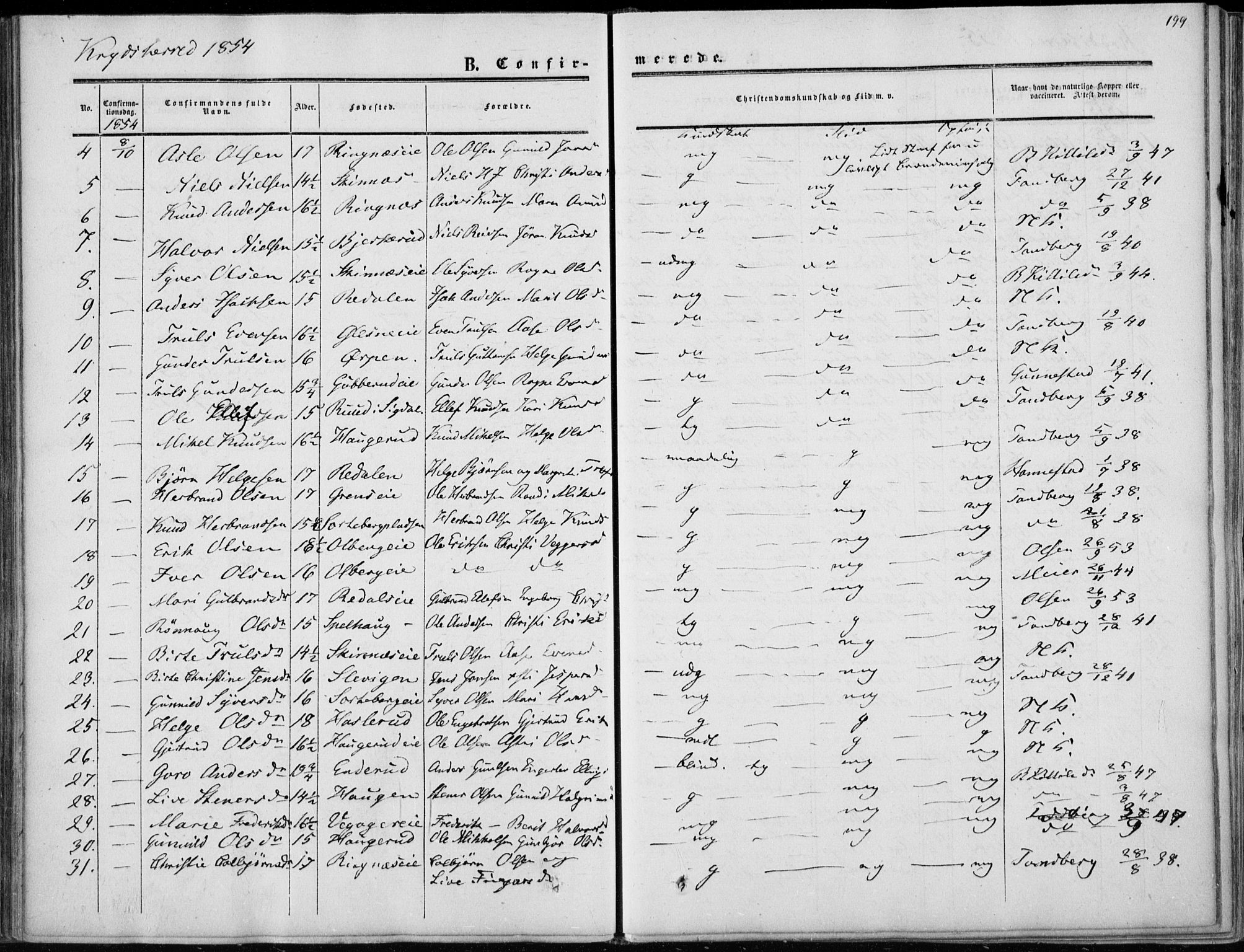 Sigdal kirkebøker, AV/SAKO-A-245/F/Fa/L0008: Parish register (official) no. I 8, 1850-1859, p. 199