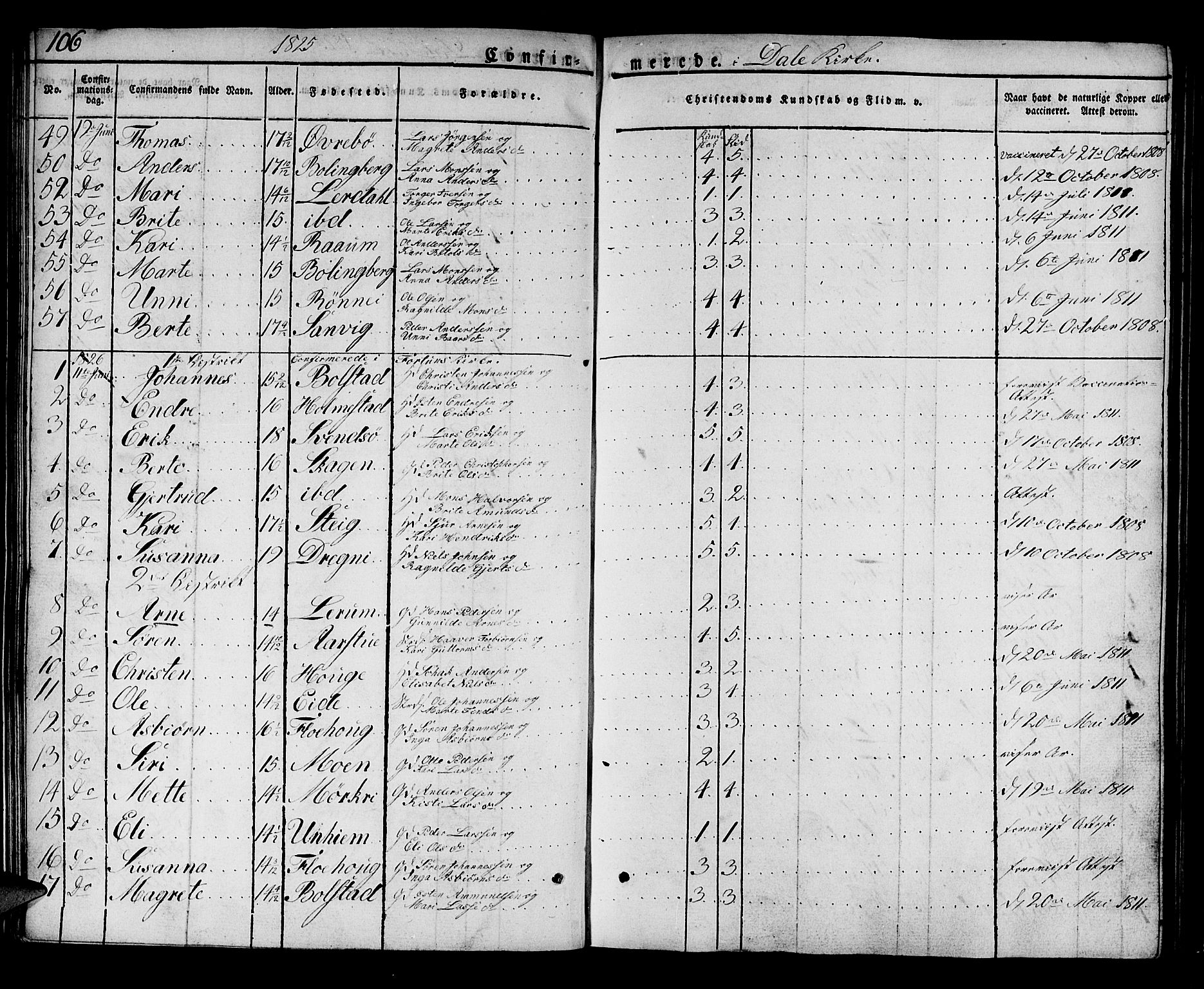 Luster sokneprestembete, AV/SAB-A-81101/H/Haa/Haaa/L0004: Parish register (official) no. A 4, 1821-1832, p. 106