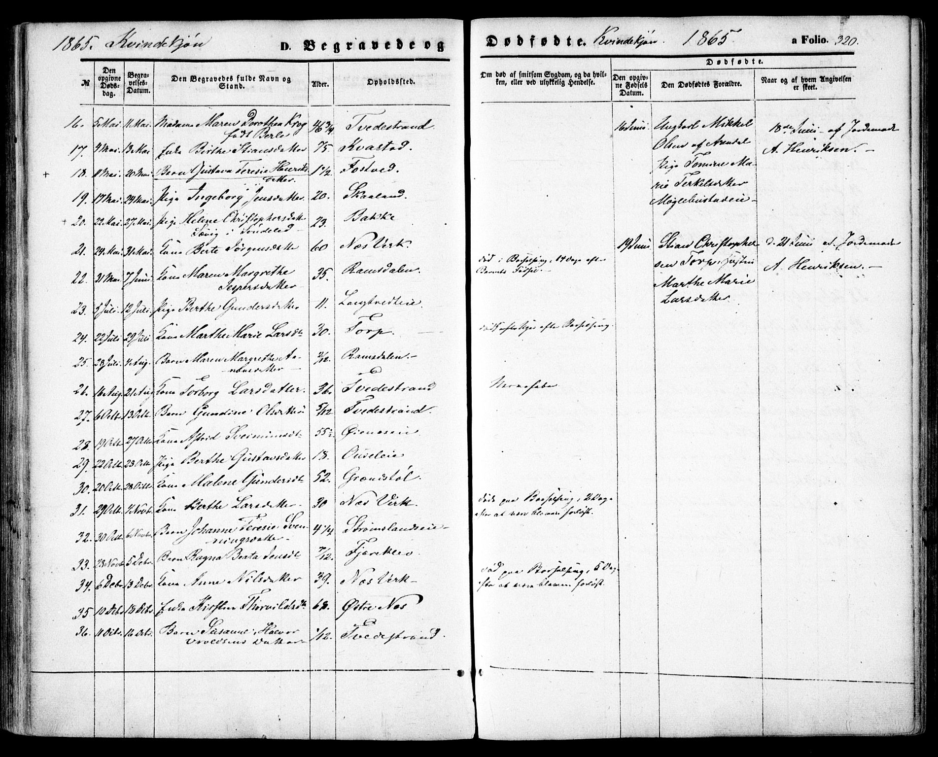 Holt sokneprestkontor, SAK/1111-0021/F/Fa/L0009: Parish register (official) no. A 9, 1861-1871, p. 320