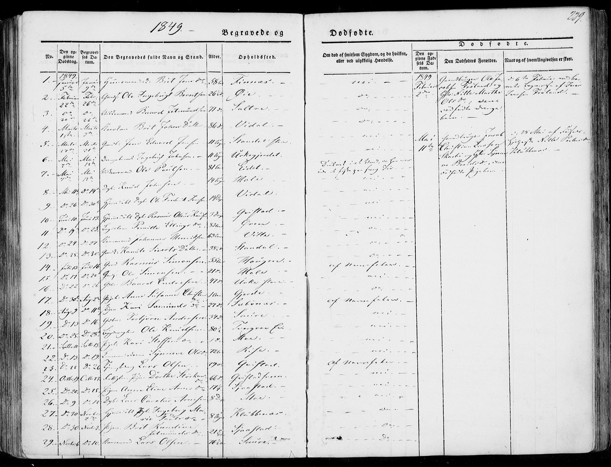 Ministerialprotokoller, klokkerbøker og fødselsregistre - Møre og Romsdal, SAT/A-1454/515/L0209: Parish register (official) no. 515A05, 1847-1868, p. 239