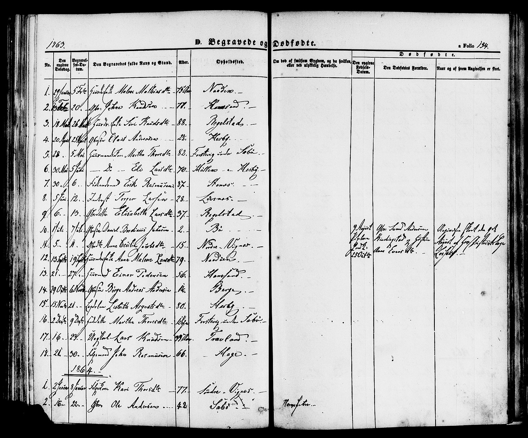 Finnøy sokneprestkontor, SAST/A-101825/H/Ha/Haa/L0008: Parish register (official) no. A 8, 1863-1878, p. 154