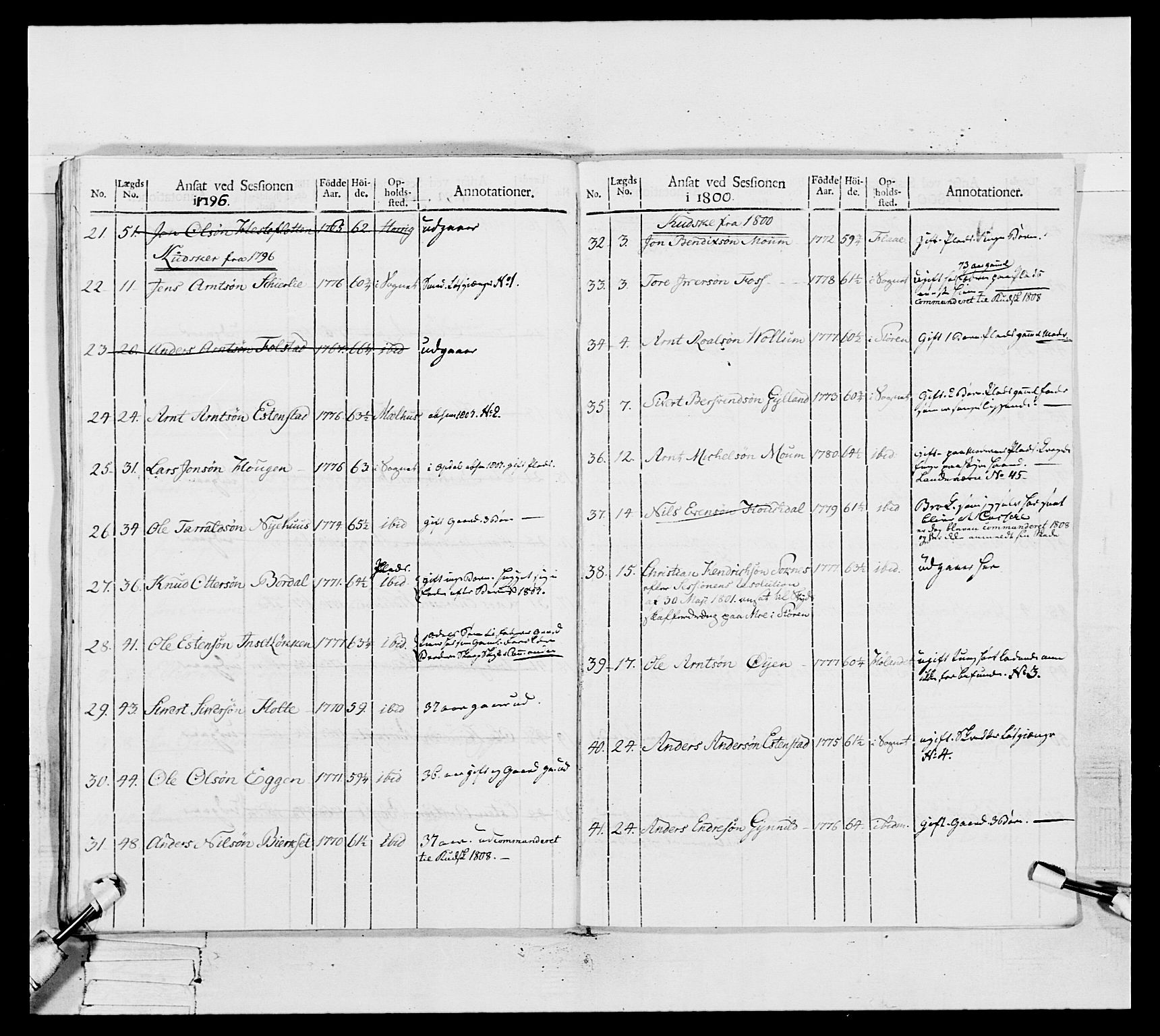 Generalitets- og kommissariatskollegiet, Det kongelige norske kommissariatskollegium, RA/EA-5420/E/Eh/L0082: 2. Trondheimske nasjonale infanteriregiment, 1804, p. 423