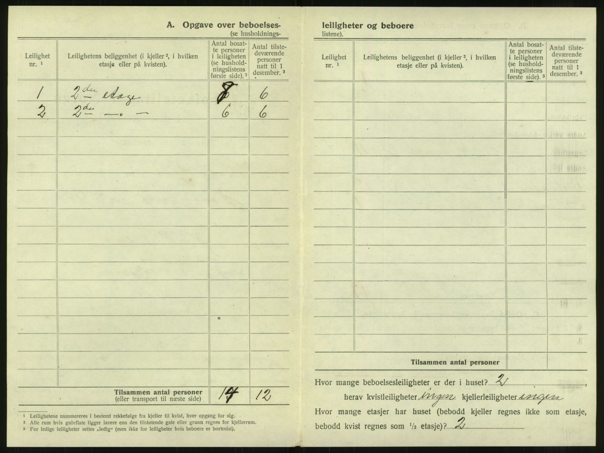 SAT, 1920 census for Steinkjer, 1920, p. 425