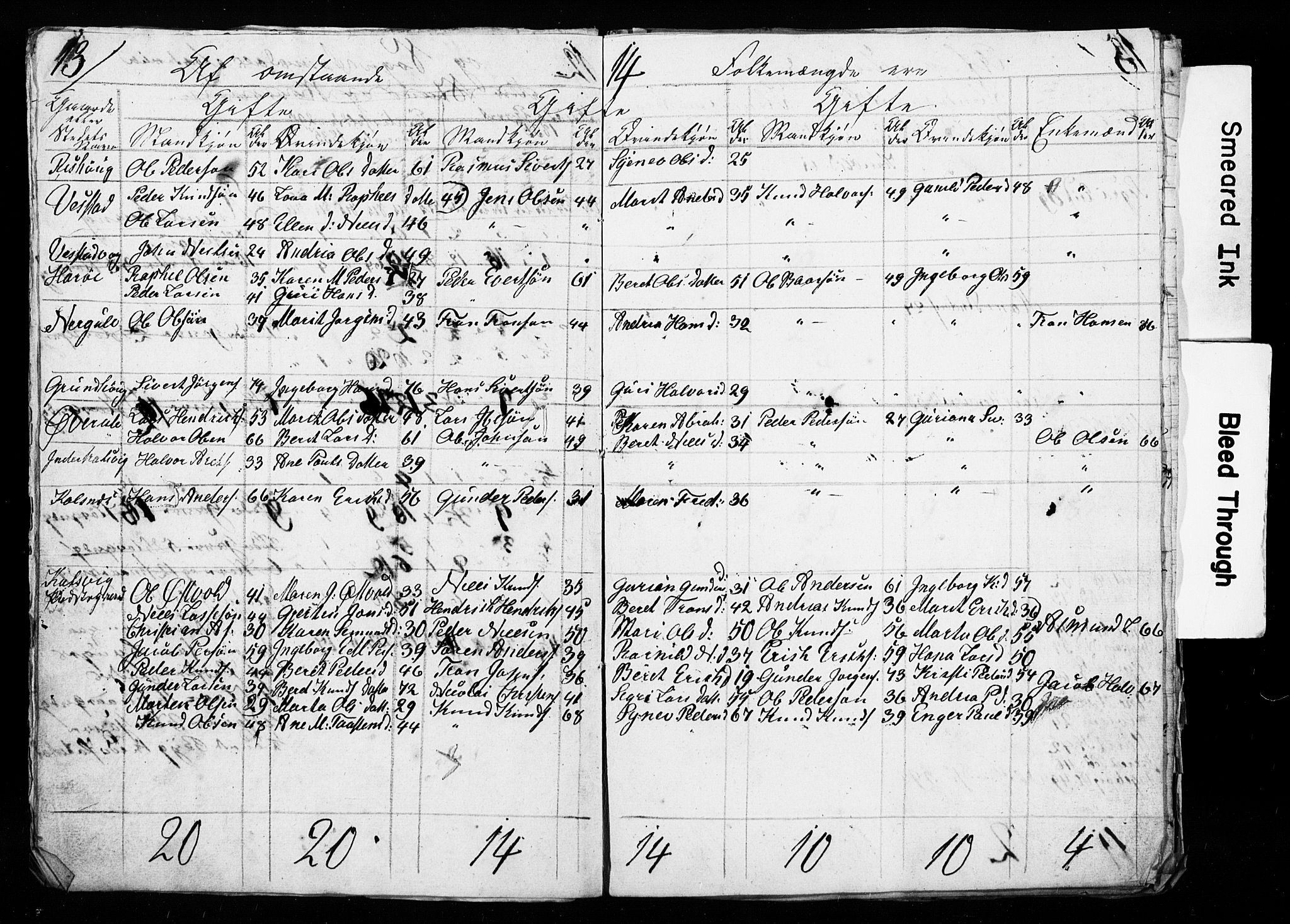 , Census 1835 for Bud, 1835, p. 8