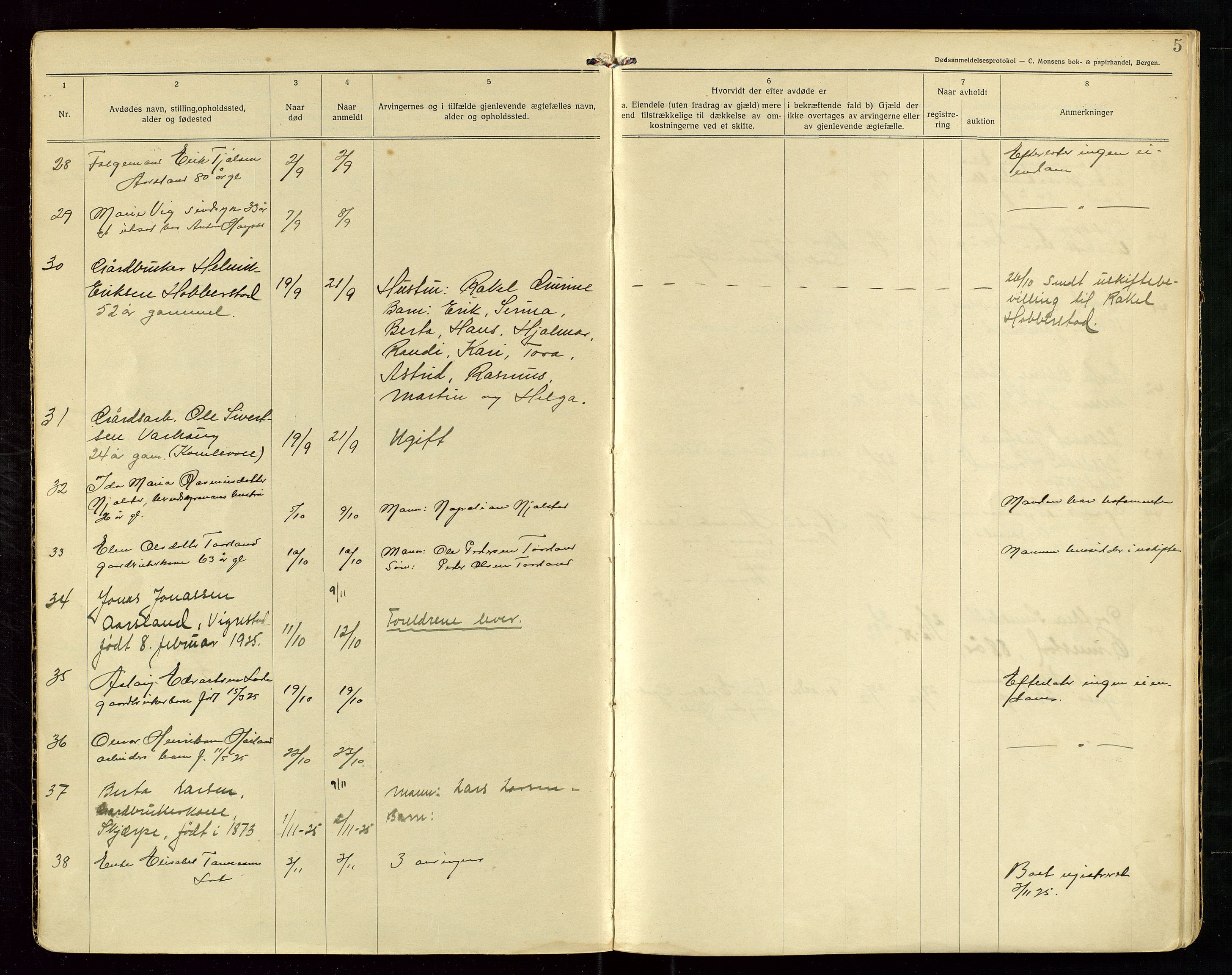 Hå lensmannskontor, AV/SAST-A-100456/Gga/L0003: Dødsfallsprotokoll, 1925-1931, p. 5