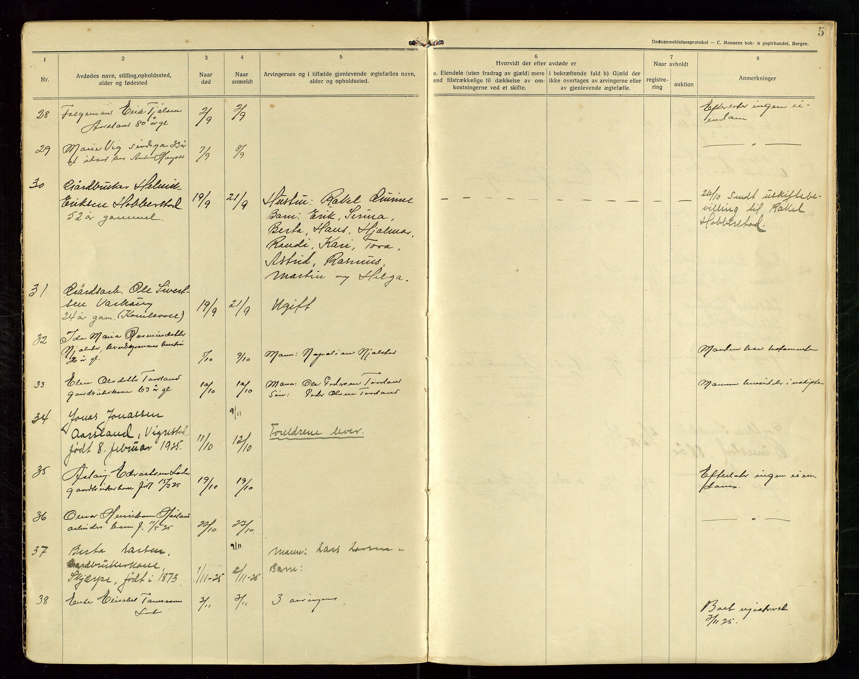 Hå lensmannskontor, SAST/A-100456/Gga/L0003: Dødsfallsprotokoll, 1925-1931, p. 5