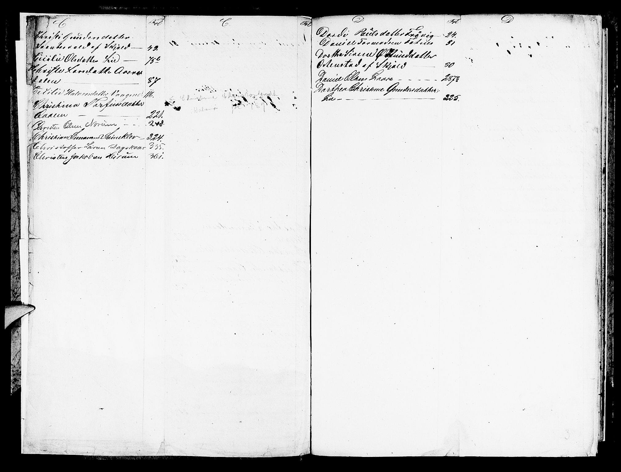 Ryfylke tingrett, AV/SAST-A-100055/001/IV/IVD/L0024: Skifteprotokoll, register i boken, 1861-1870