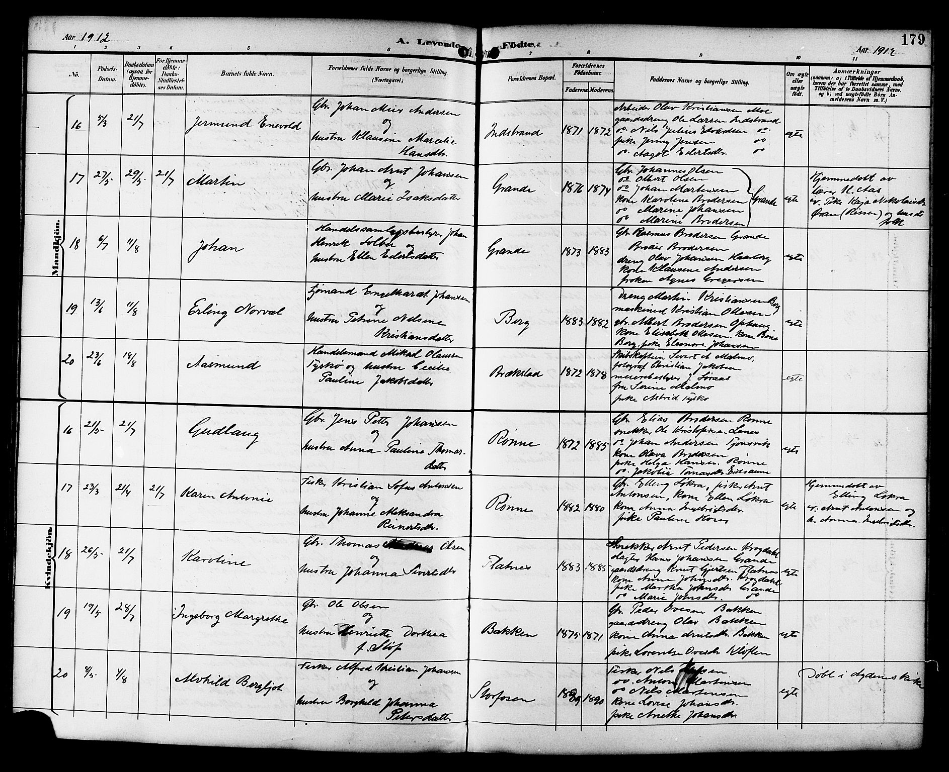 Ministerialprotokoller, klokkerbøker og fødselsregistre - Sør-Trøndelag, SAT/A-1456/659/L0746: Parish register (copy) no. 659C03, 1893-1912, p. 179