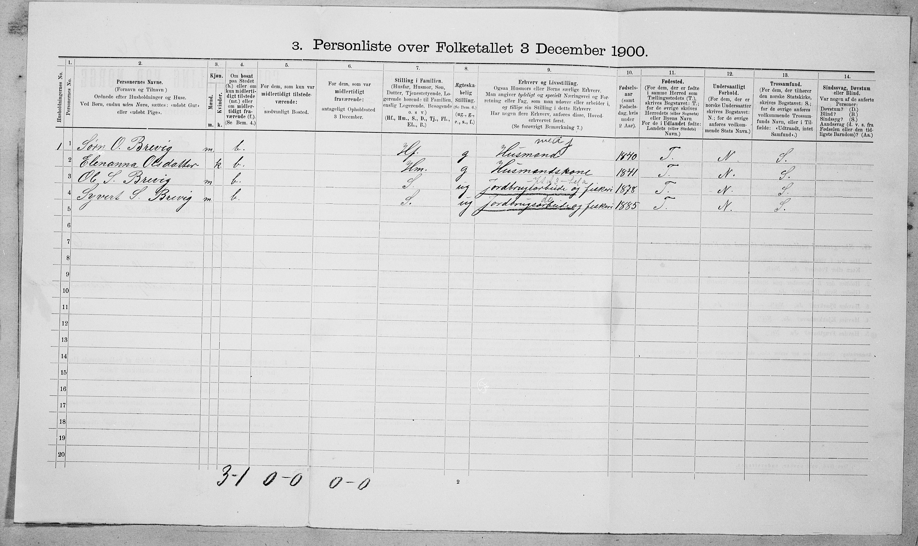 SAT, 1900 census for Grytten, 1900, p. 684