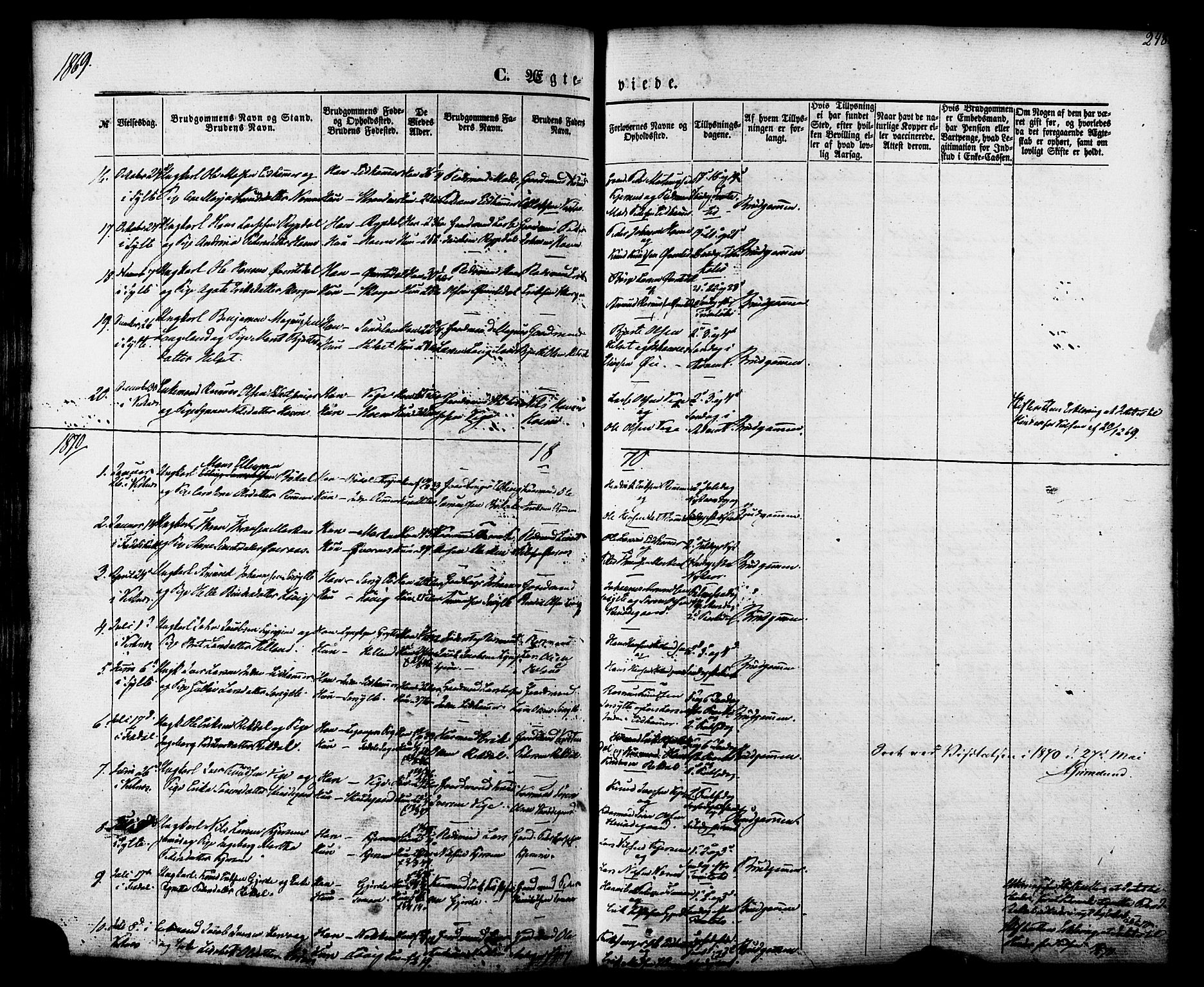 Ministerialprotokoller, klokkerbøker og fødselsregistre - Møre og Romsdal, SAT/A-1454/539/L0529: Parish register (official) no. 539A02, 1848-1872, p. 248