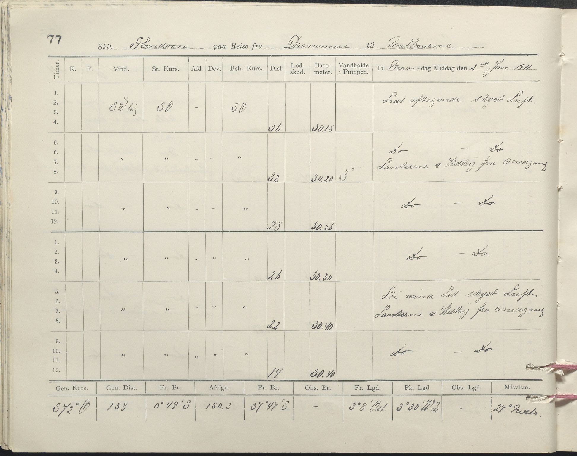 , PA-1348 Mathiesen, Erik Martinius; logbok Glendoon 1910-1911, 1910-1911, p. 77