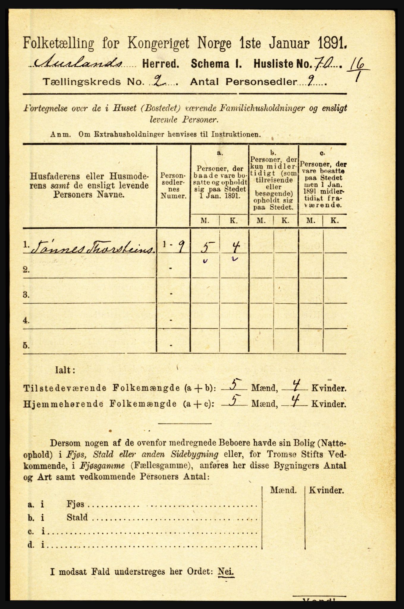 RA, 1891 census for 1421 Aurland, 1891, p. 484