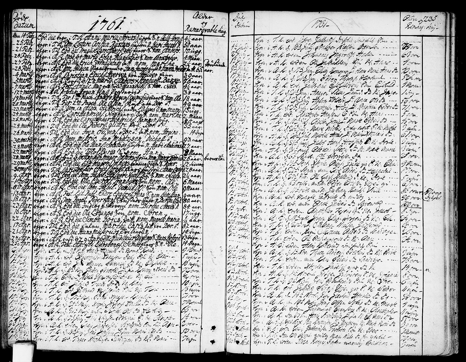 Asker prestekontor Kirkebøker, AV/SAO-A-10256a/F/Fa/L0002: Parish register (official) no. I 2, 1733-1766, p. 235