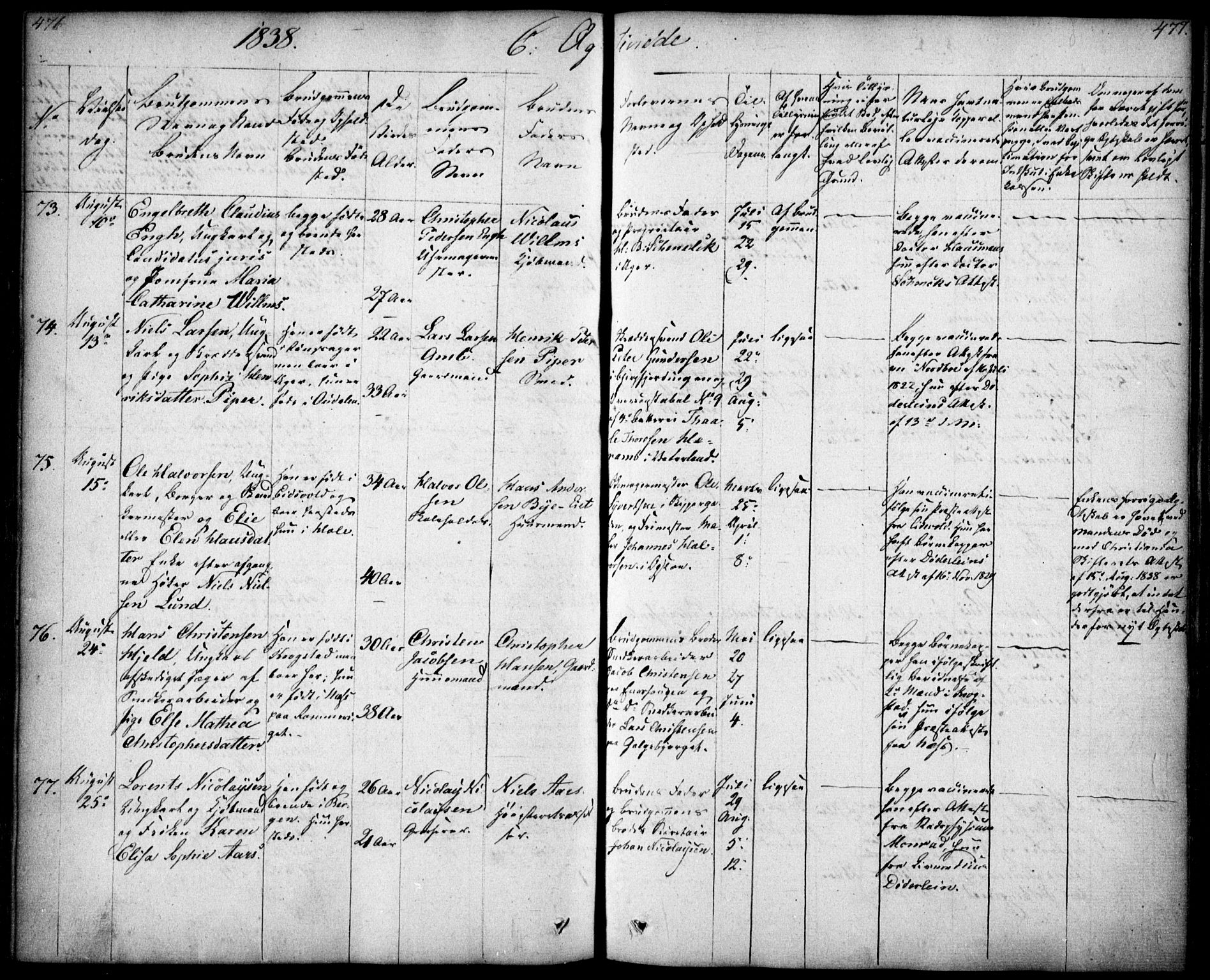 Oslo domkirke Kirkebøker, SAO/A-10752/F/Fa/L0019: Parish register (official) no. 19, 1828-1847, p. 476-477