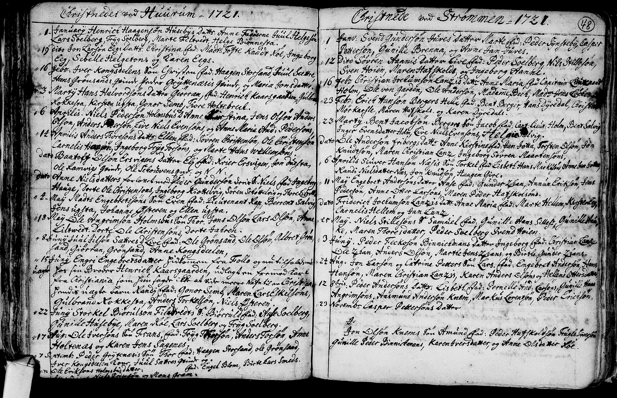 Hurum kirkebøker, AV/SAKO-A-229/F/Fa/L0001: Parish register (official) no. 1, 1715-1732, p. 48