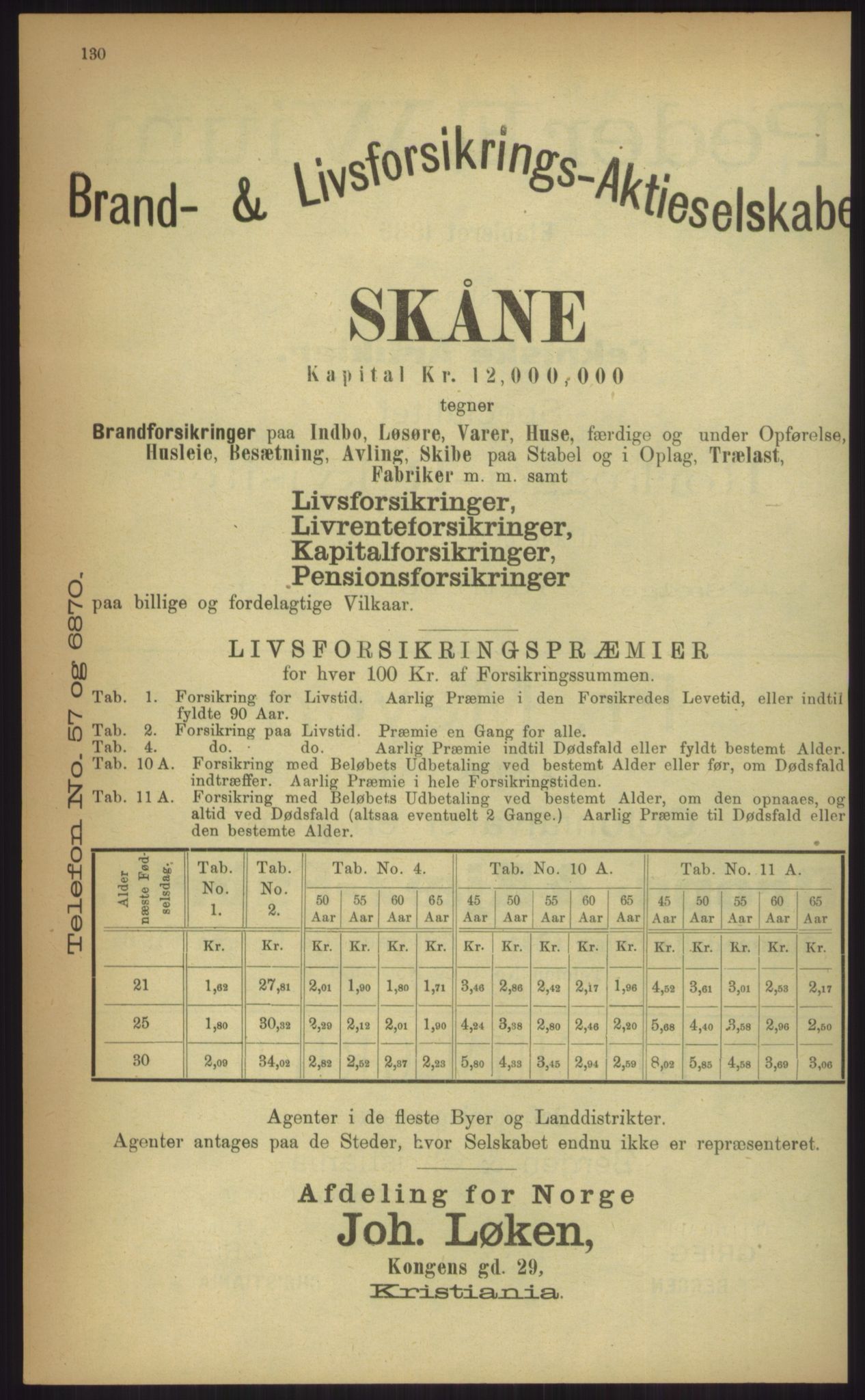 Kristiania/Oslo adressebok, PUBL/-, 1903, p. 130