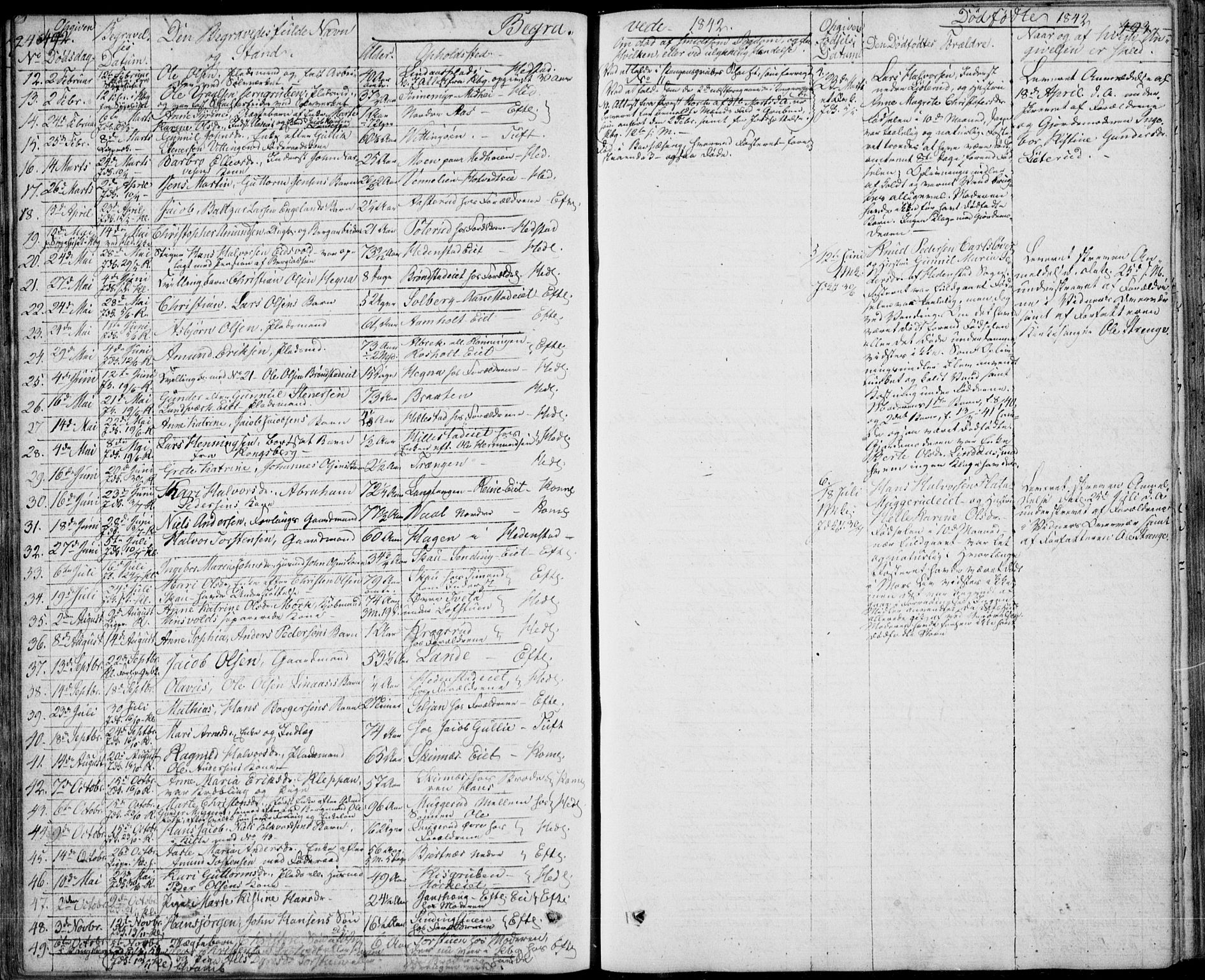 Sandsvær kirkebøker, SAKO/A-244/F/Fa/L0005: Parish register (official) no. I 5, 1840-1856, p. 492-493