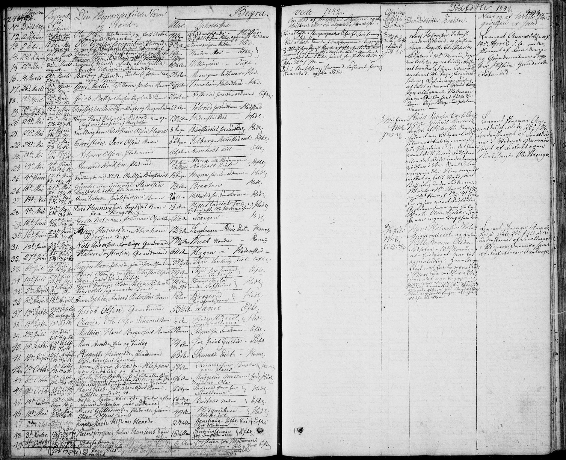 Sandsvær kirkebøker, AV/SAKO-A-244/F/Fa/L0005: Parish register (official) no. I 5, 1840-1856, p. 492-493