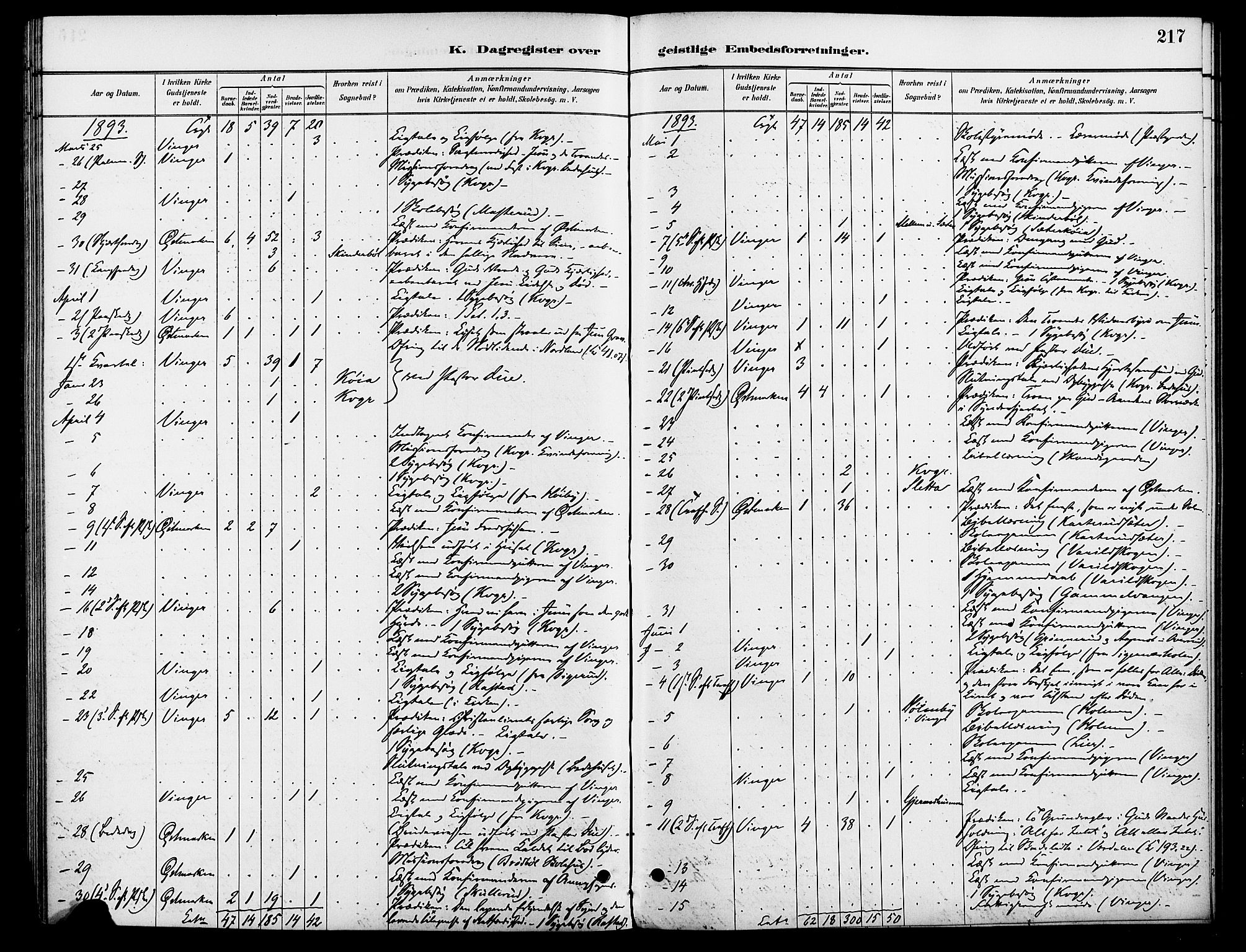 Vinger prestekontor, AV/SAH-PREST-024/H/Ha/Haa/L0013: Parish register (official) no. 13, 1881-1897, p. 217