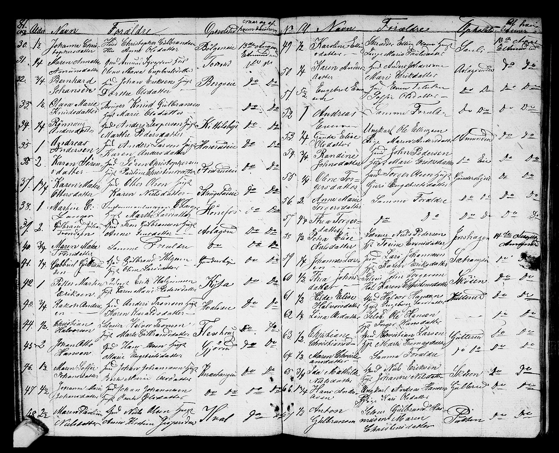 Norderhov kirkebøker, SAKO/A-237/F/Fa/L0007: Parish register (official) no. 7, 1812-1814, p. 81