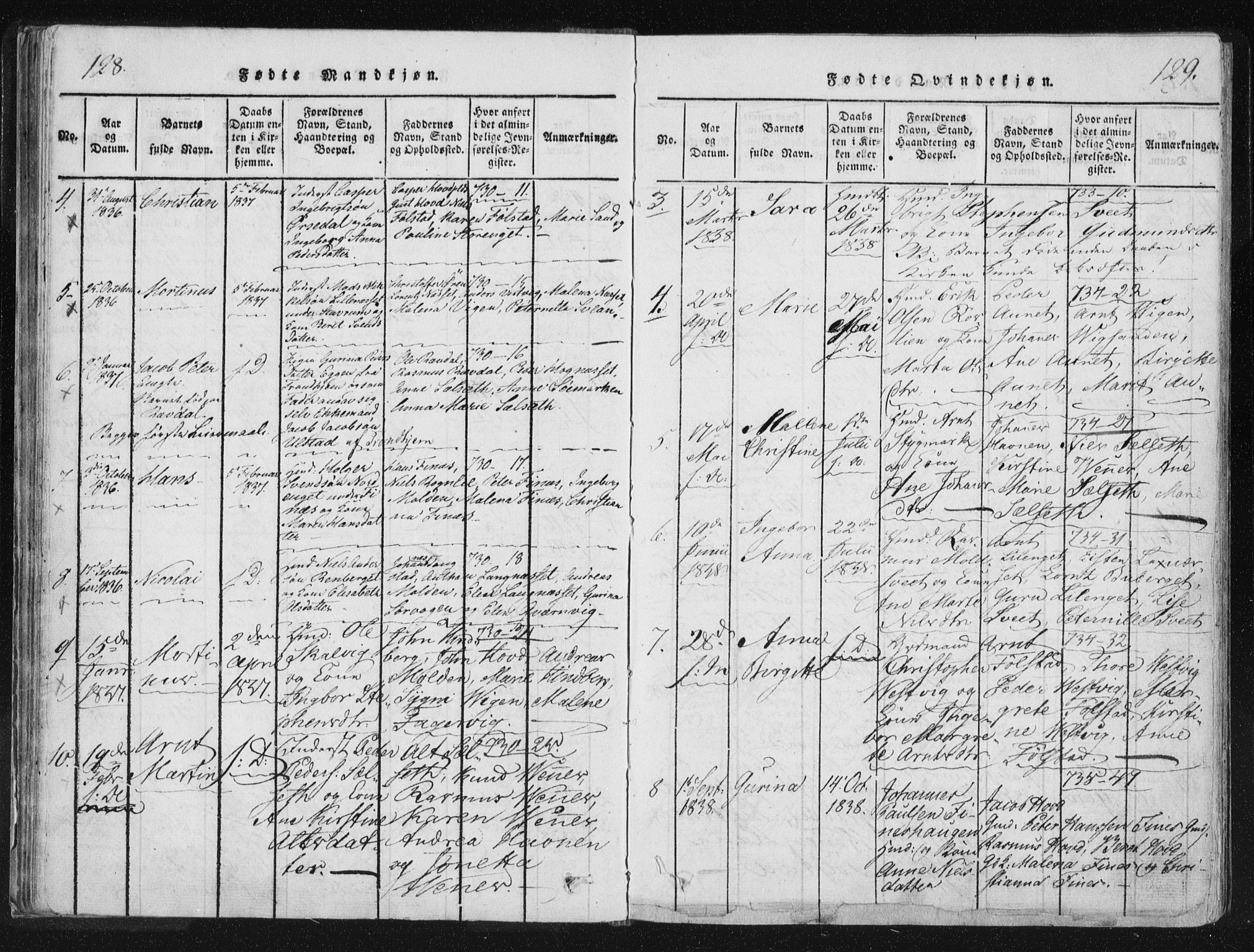 Ministerialprotokoller, klokkerbøker og fødselsregistre - Nord-Trøndelag, SAT/A-1458/744/L0417: Parish register (official) no. 744A01, 1817-1842, p. 128-129