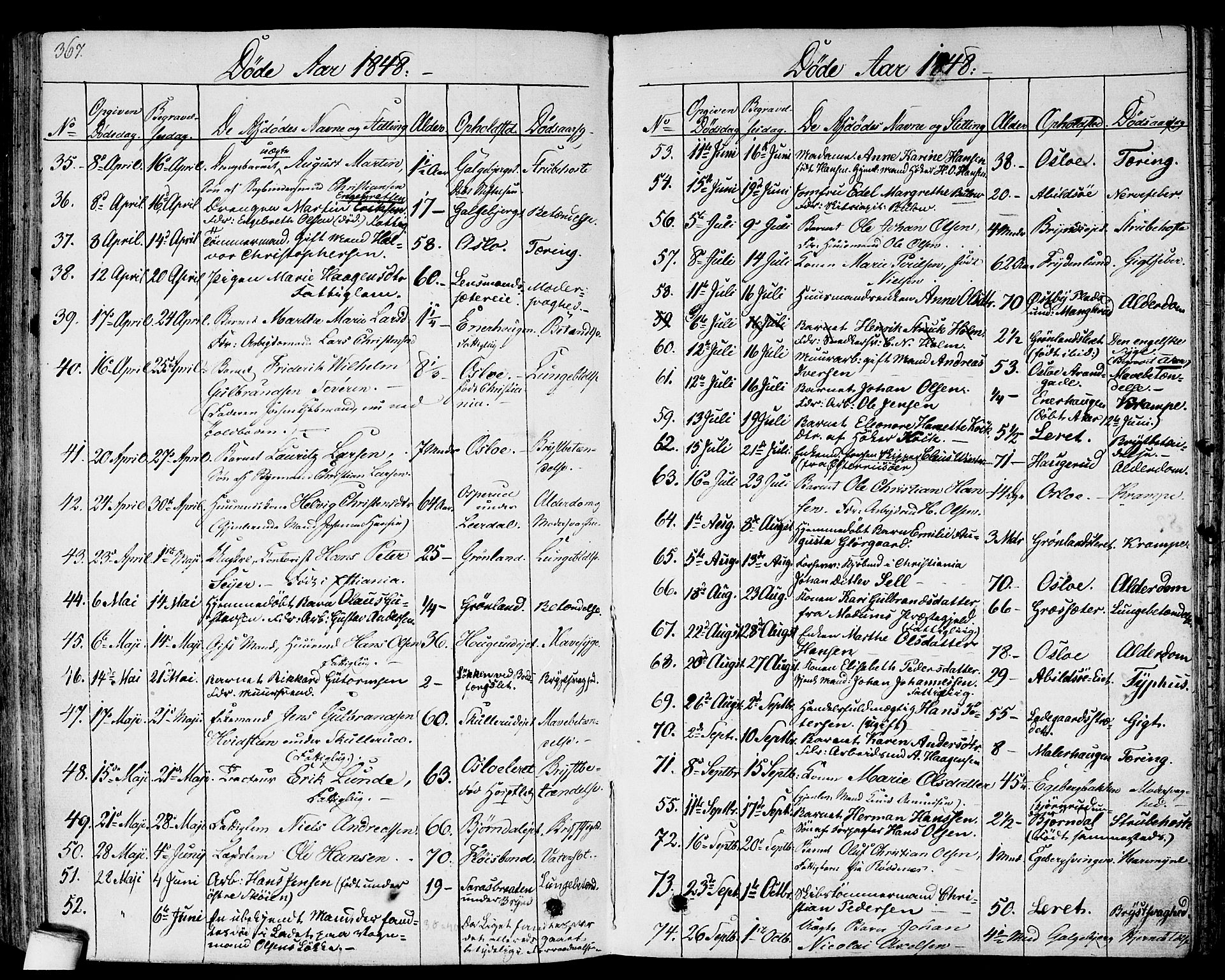 Gamlebyen prestekontor Kirkebøker, AV/SAO-A-10884/F/Fa/L0003: Parish register (official) no. 3, 1829-1849, p. 367