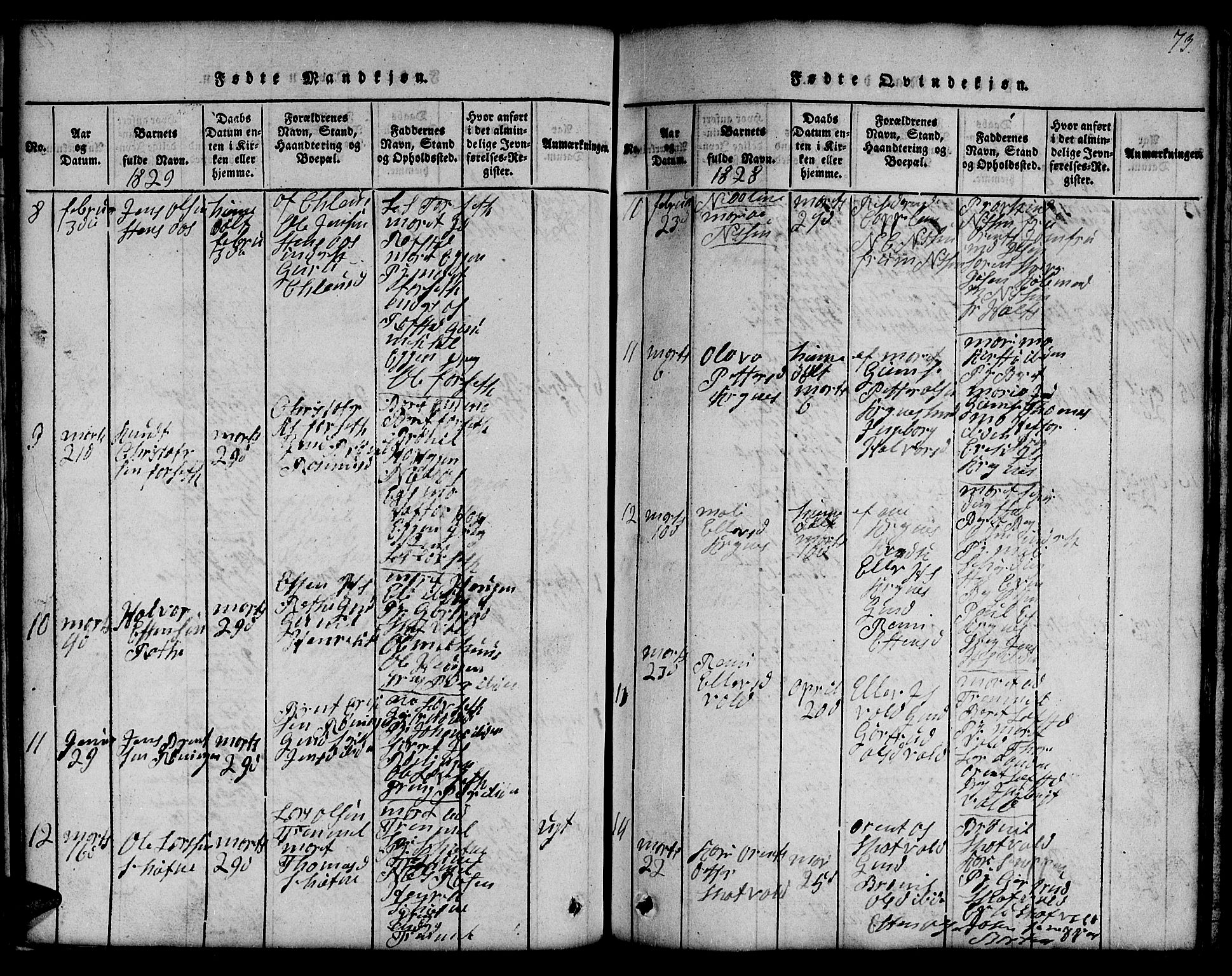 Ministerialprotokoller, klokkerbøker og fødselsregistre - Sør-Trøndelag, SAT/A-1456/691/L1092: Parish register (copy) no. 691C03, 1816-1852, p. 73